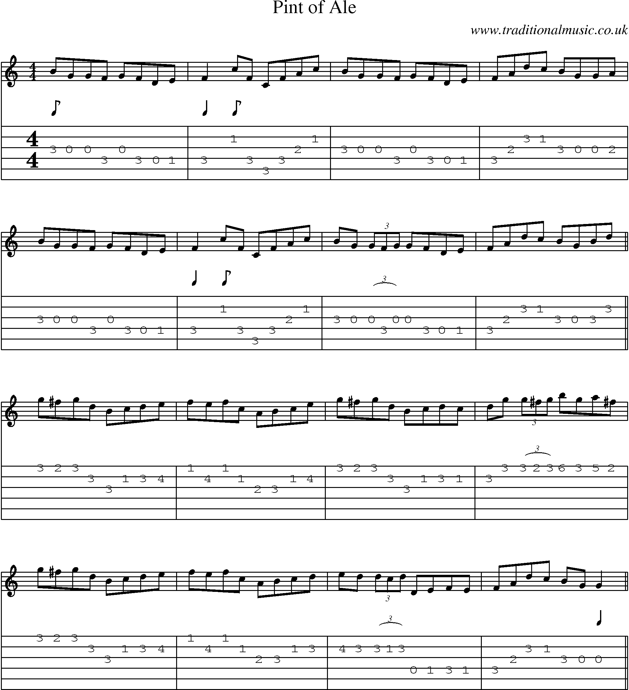 Music Score and Guitar Tabs for Pint Of Ale