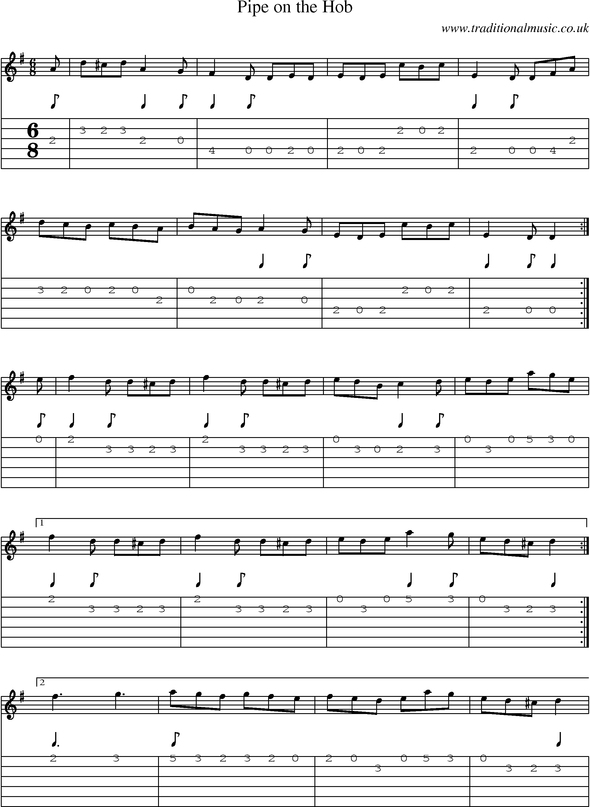 Music Score and Guitar Tabs for Pipe On Hob