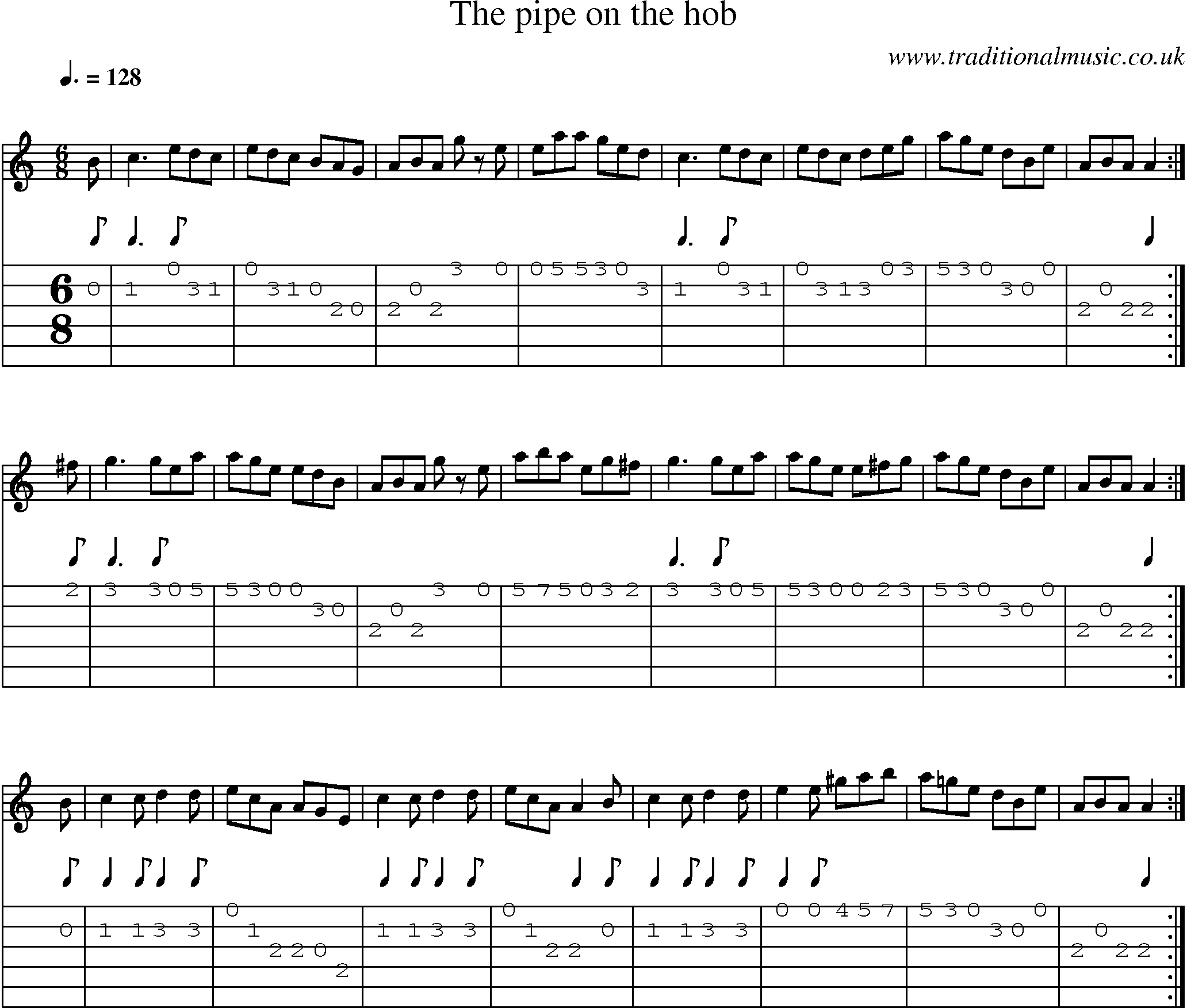 Music Score and Guitar Tabs for Pipe On The Hob