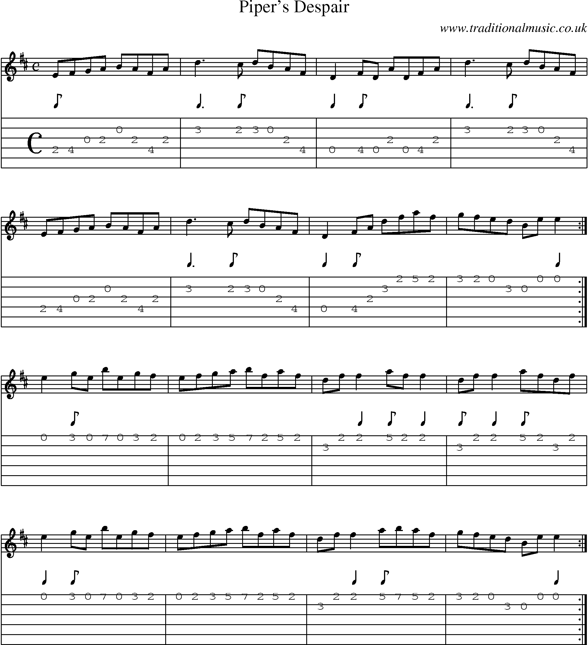 Music Score and Guitar Tabs for Pipers Despair