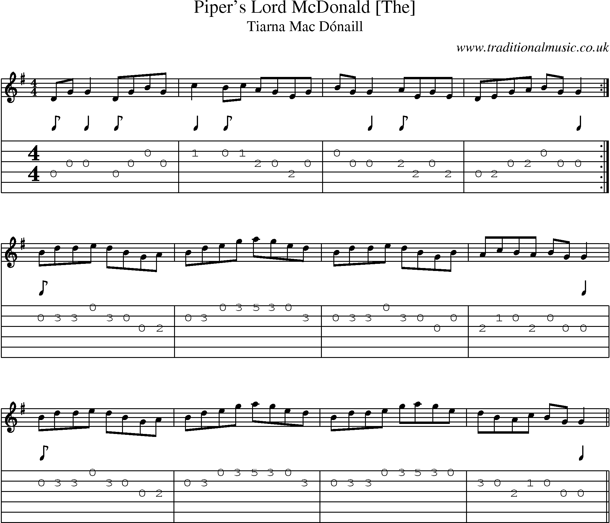 Music Score and Guitar Tabs for Pipers Lord Mcdonald