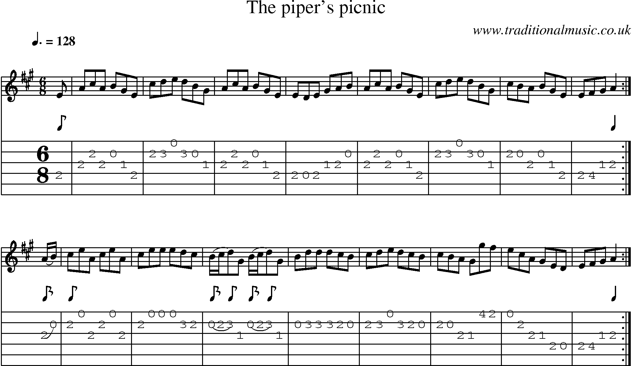 Music Score and Guitar Tabs for Pipers Picnic