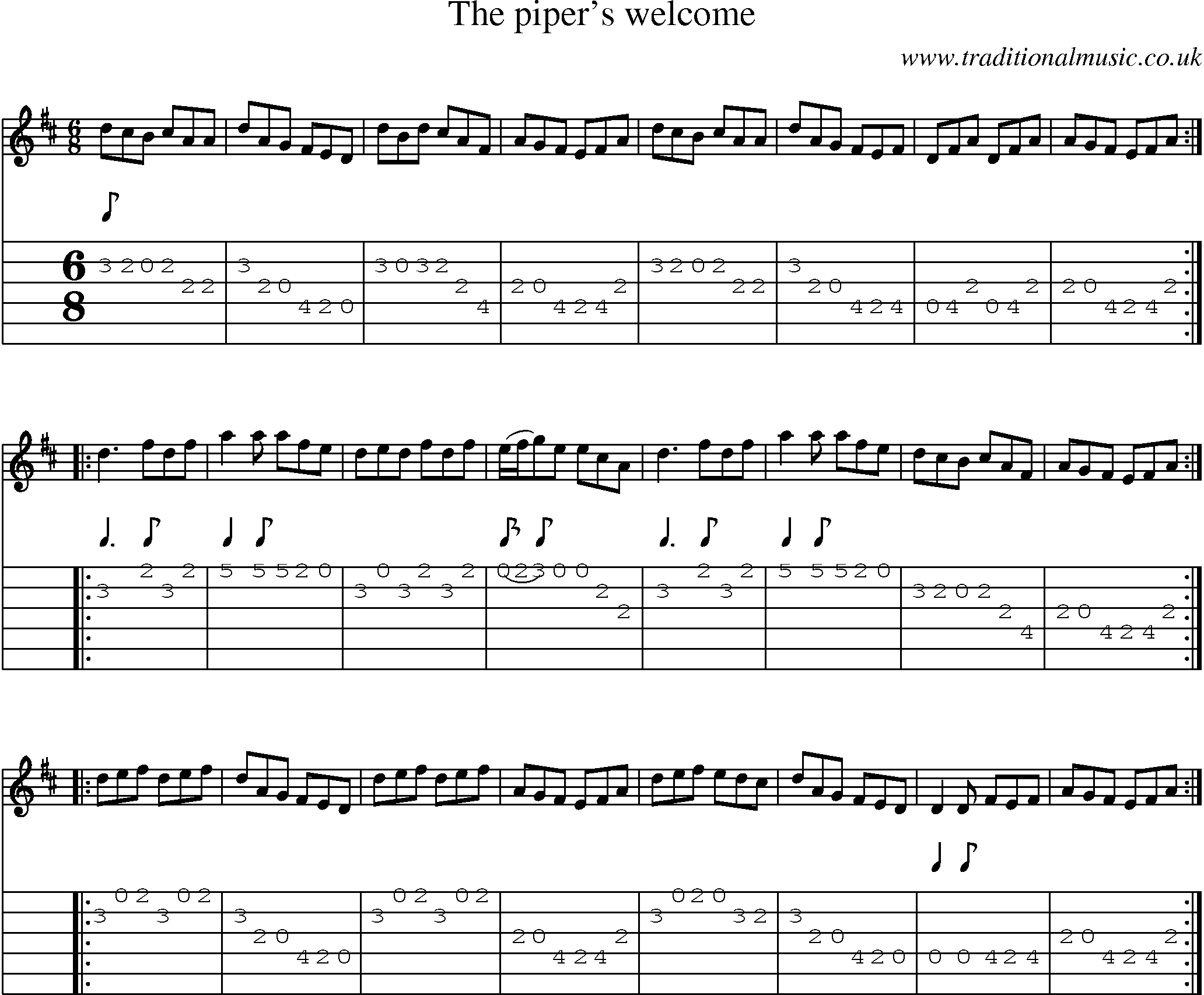 Music Score and Guitar Tabs for Pipers Welcome