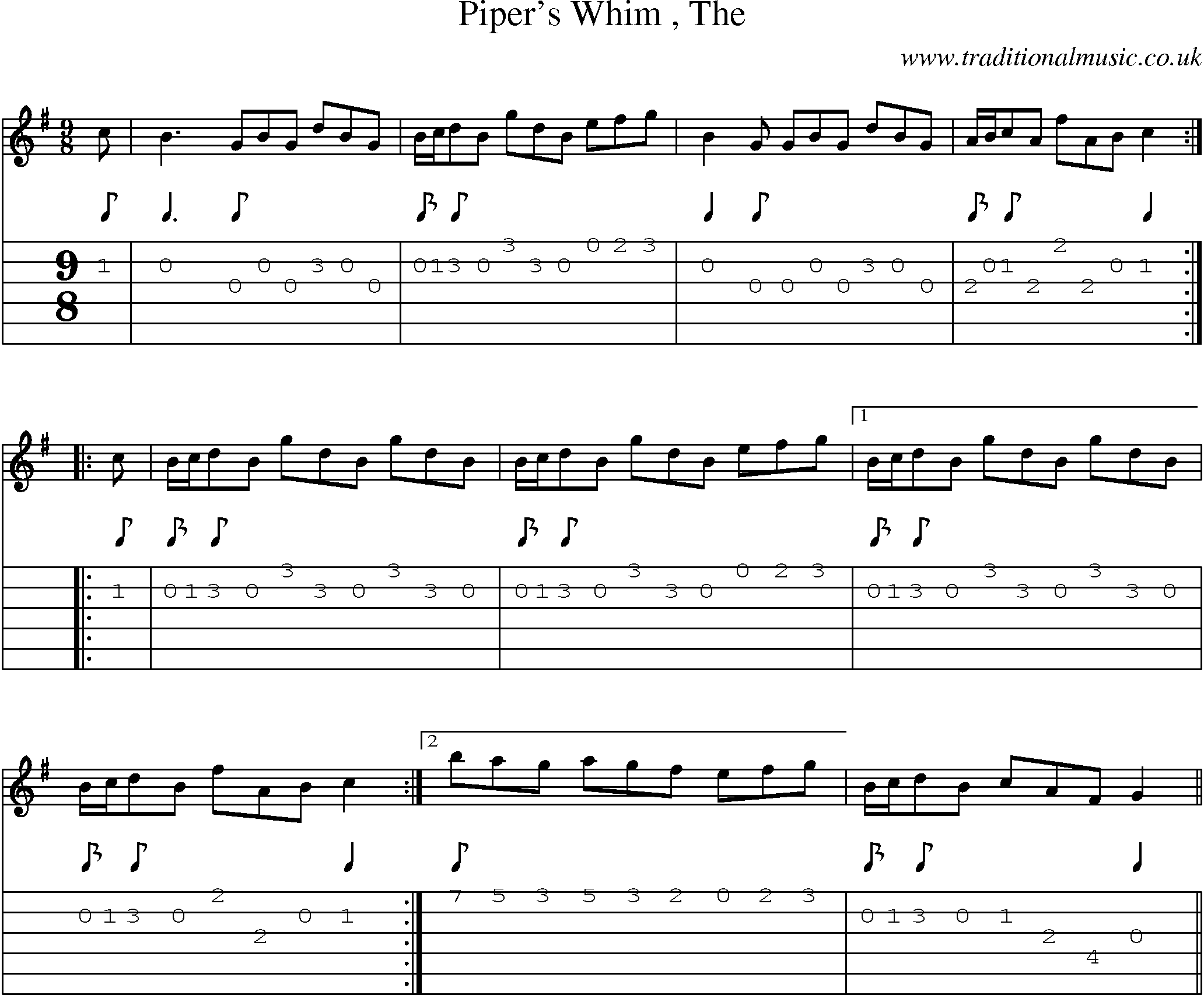 Music Score and Guitar Tabs for Pipers Whim
