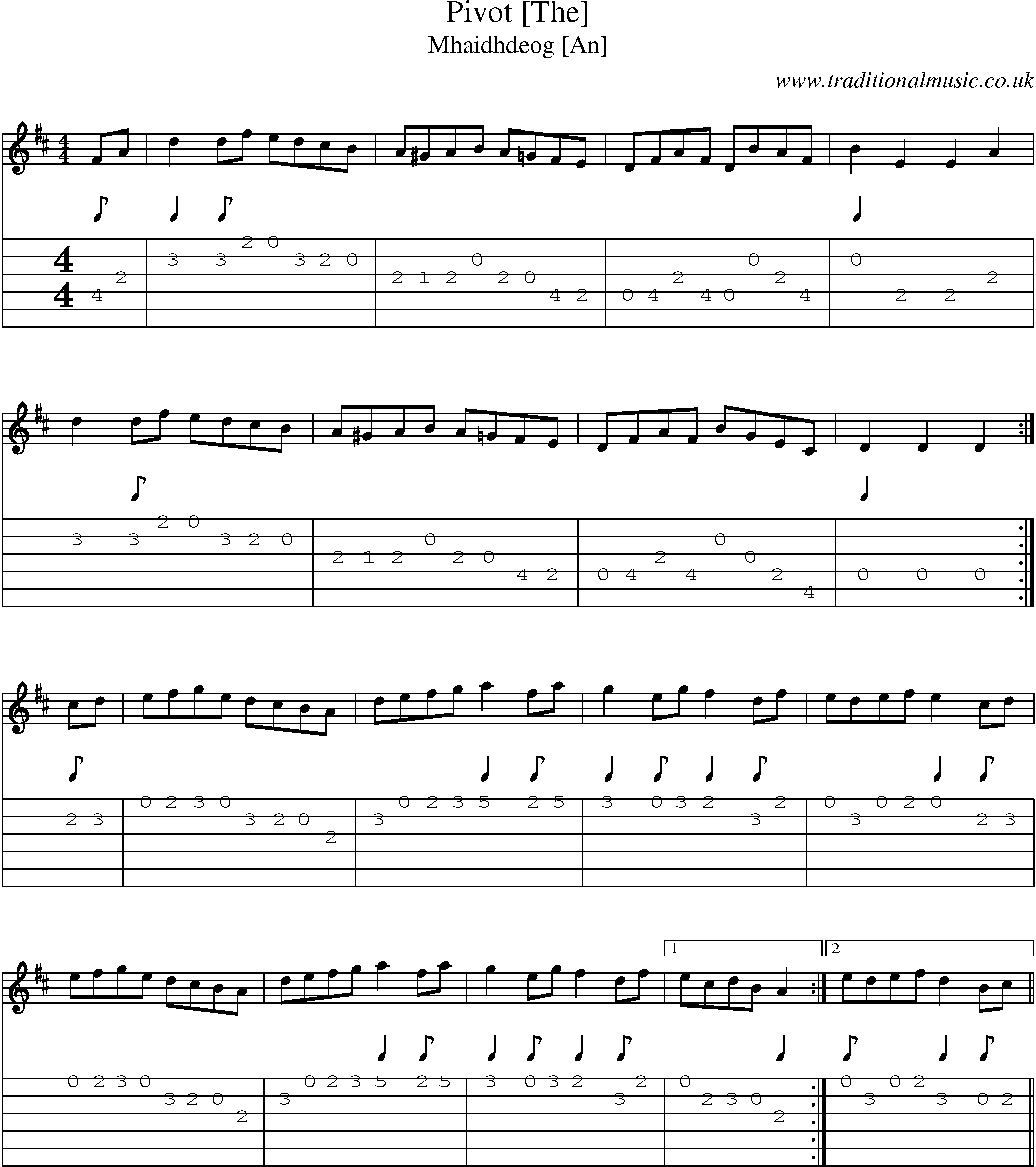 Music Score and Guitar Tabs for Pivot