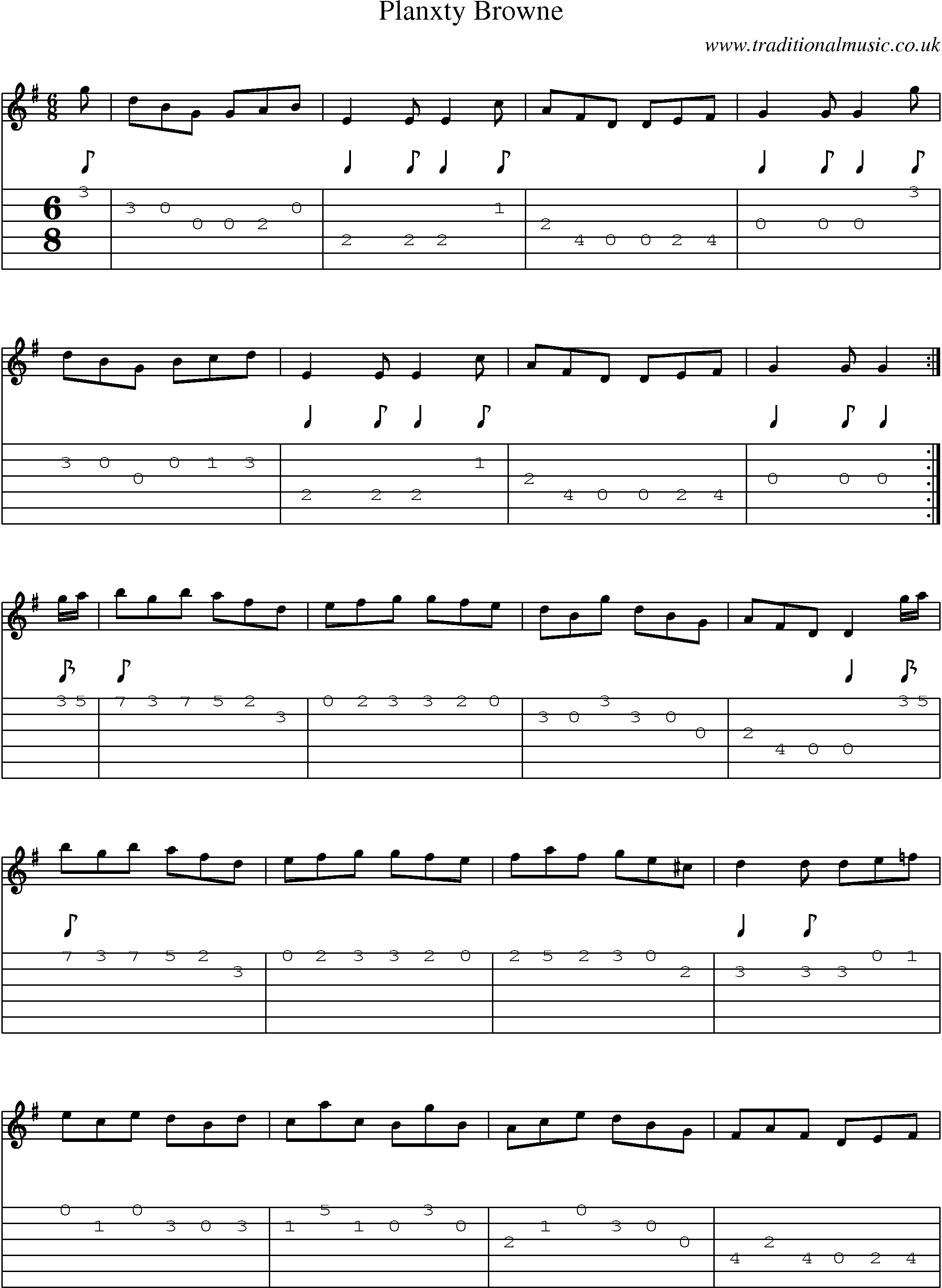 Music Score and Guitar Tabs for Planxty Browne