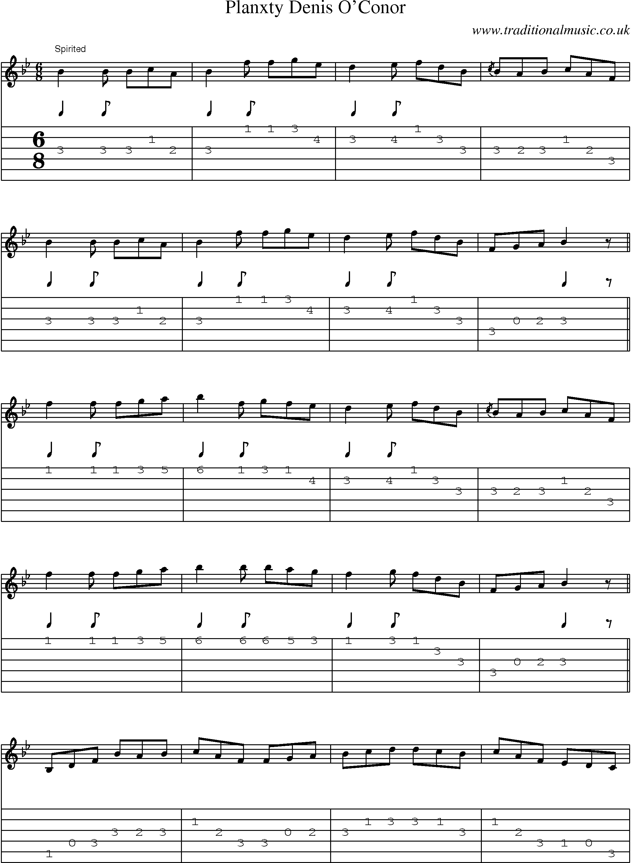 Music Score and Guitar Tabs for Planxty Denis Oconor