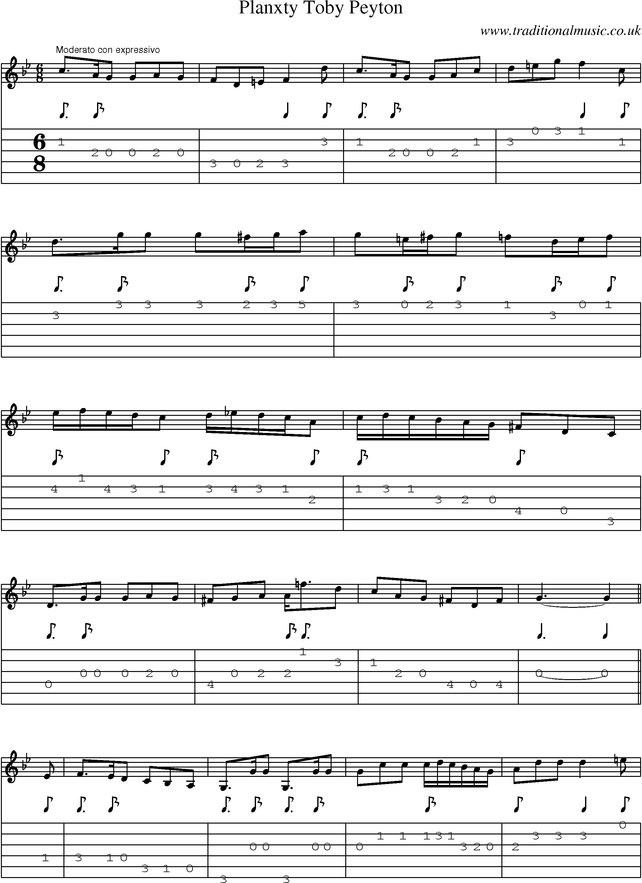 Music Score and Guitar Tabs for Planxty Toby Peyton