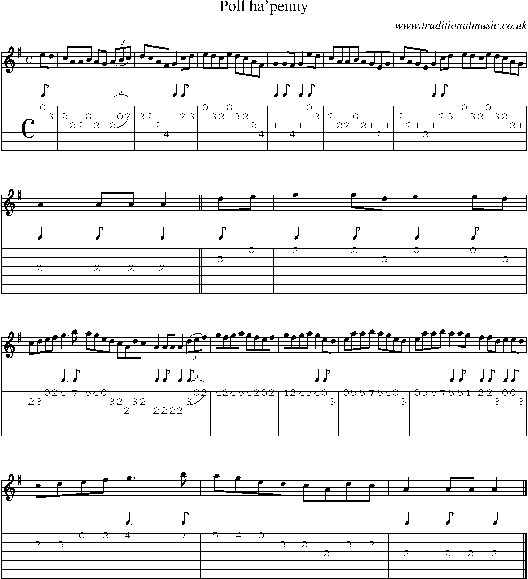 Music Score and Guitar Tabs for Poll Hapenny