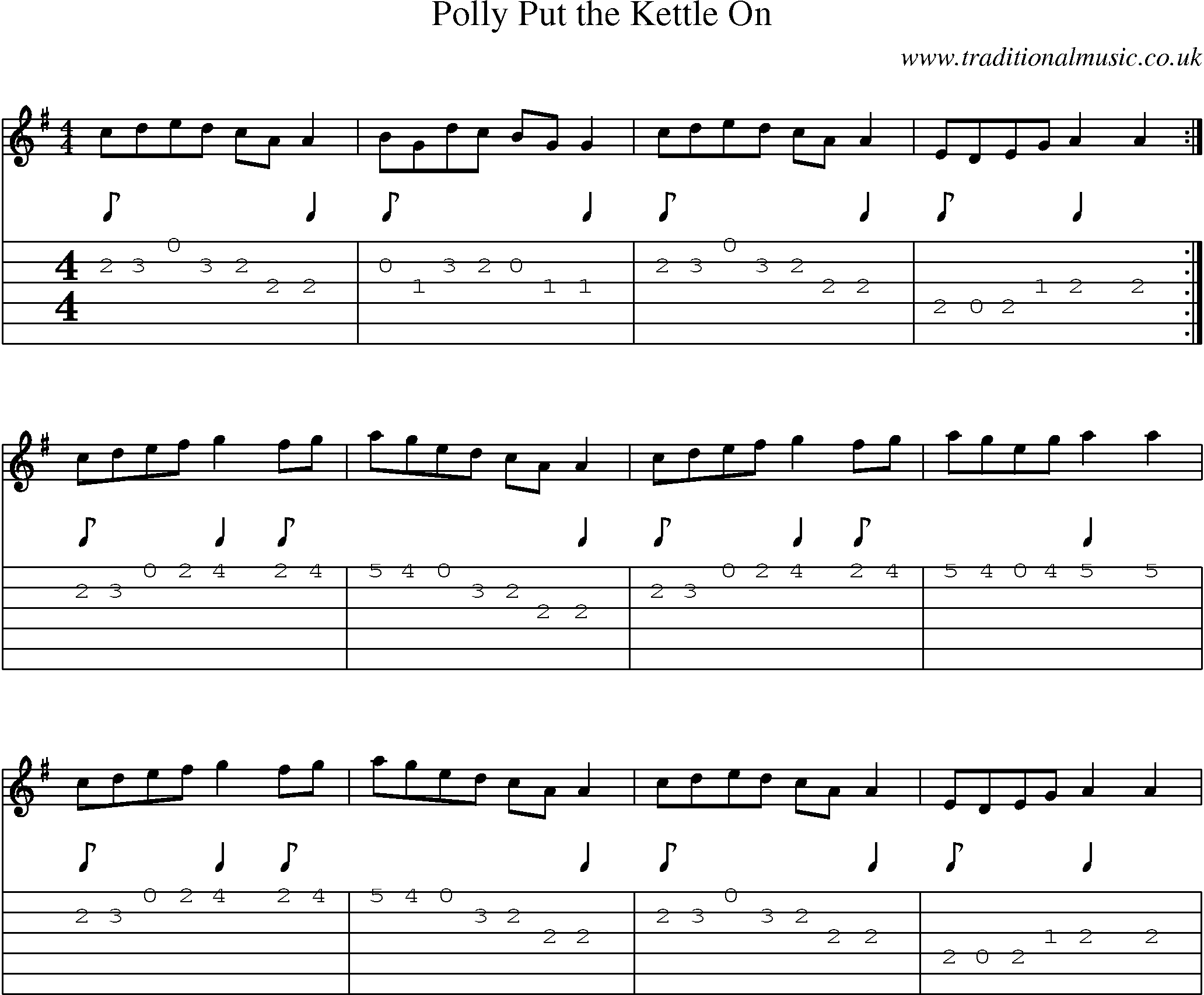 Music Score and Guitar Tabs for Polly Put Kettle On