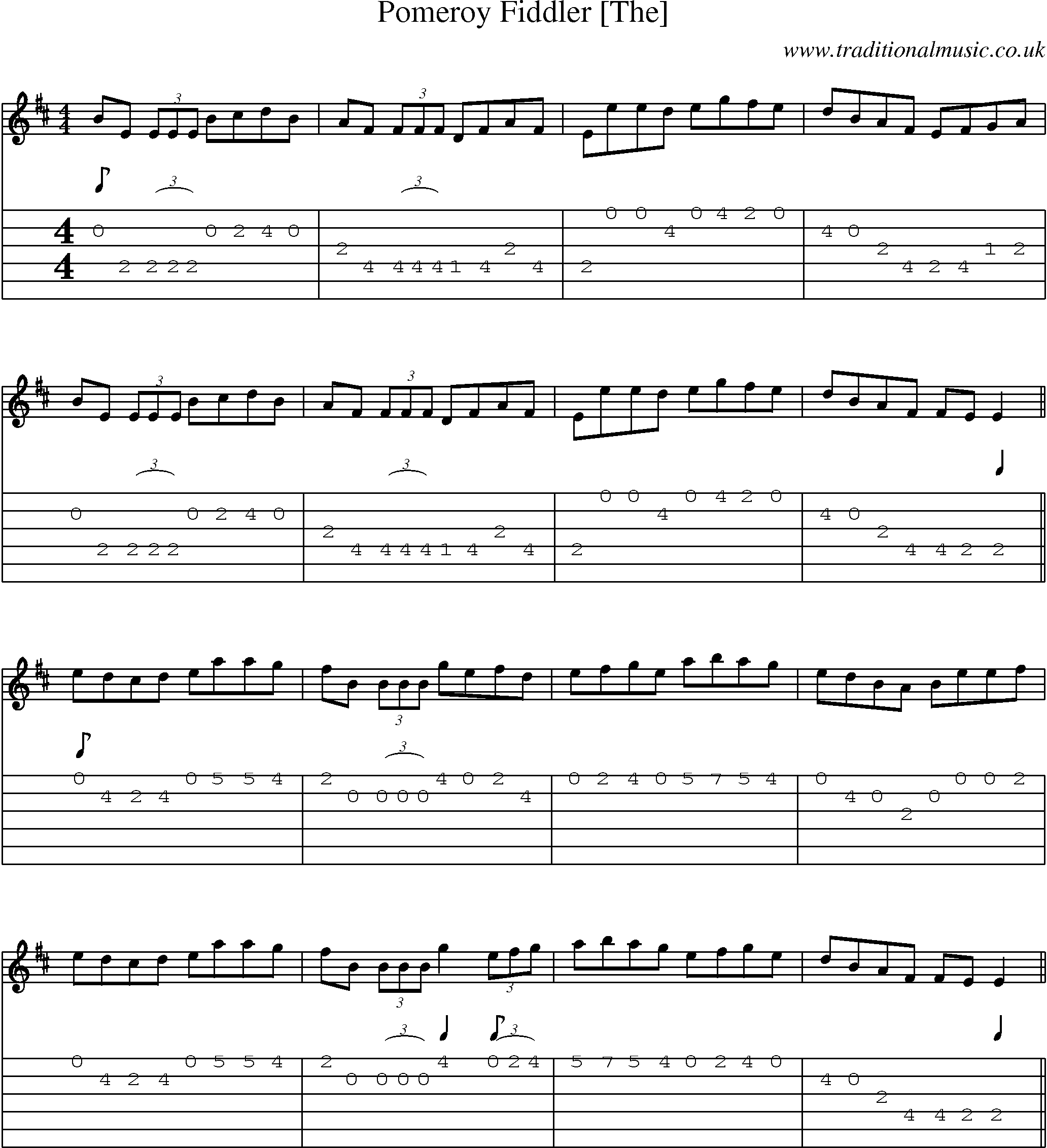Music Score and Guitar Tabs for Pomeroy Fiddler