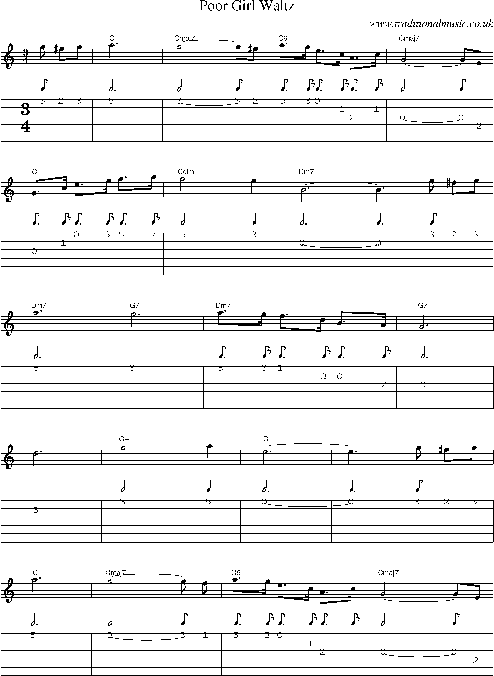 Music Score and Guitar Tabs for Poor Girl Waltz