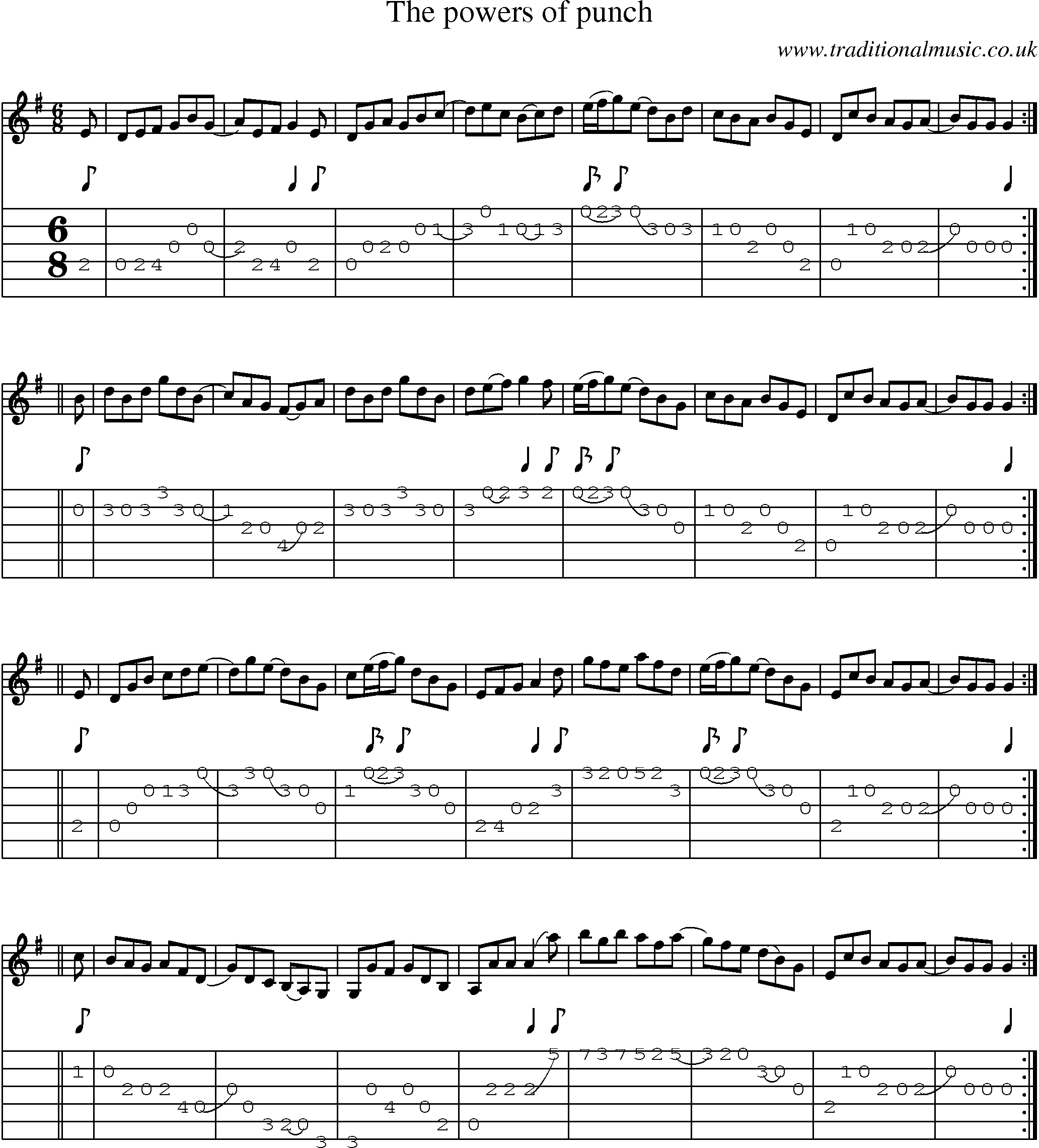 Music Score and Guitar Tabs for Powers Of Punch