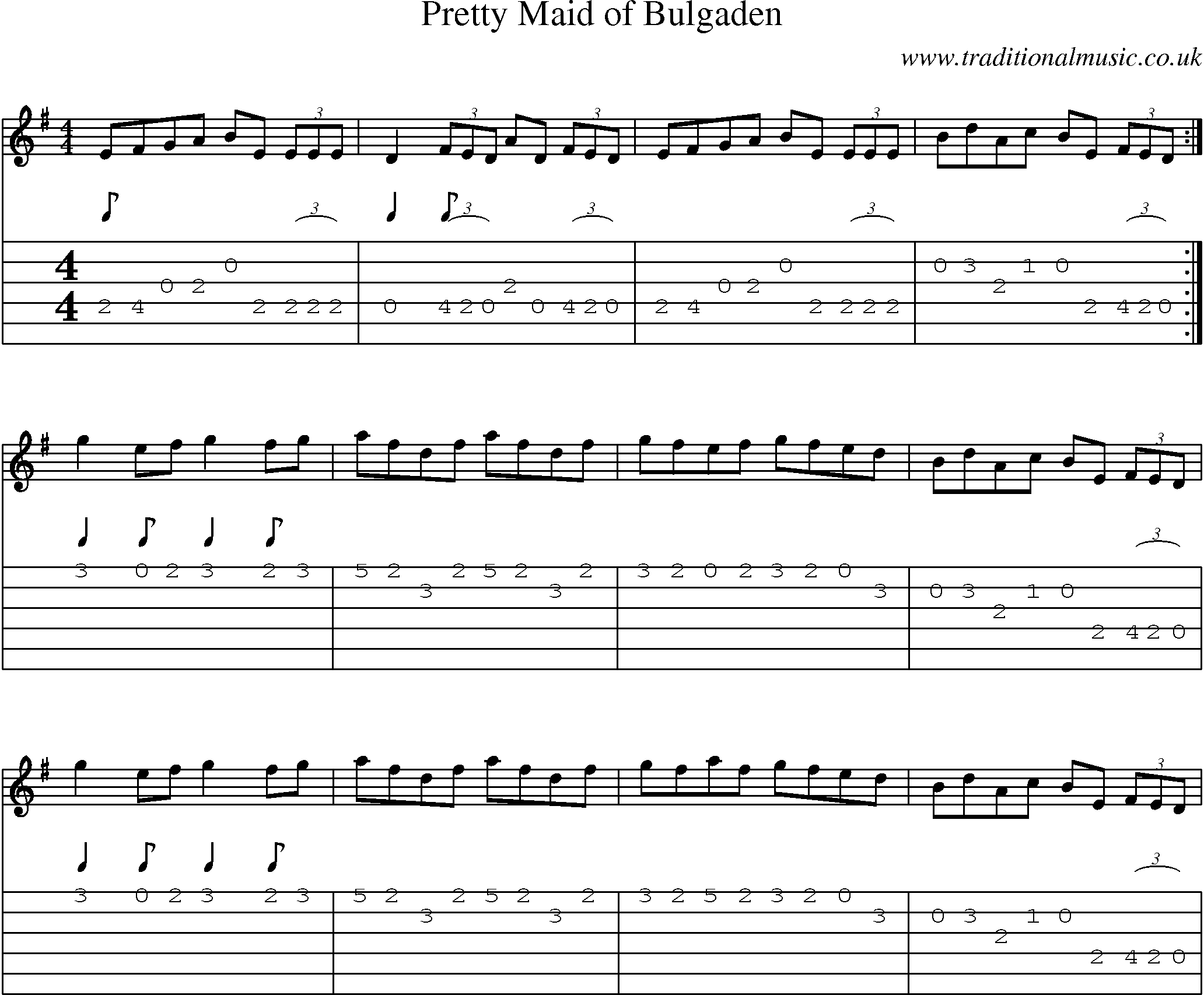 Music Score and Guitar Tabs for Pretty Maid Of Bulgaden