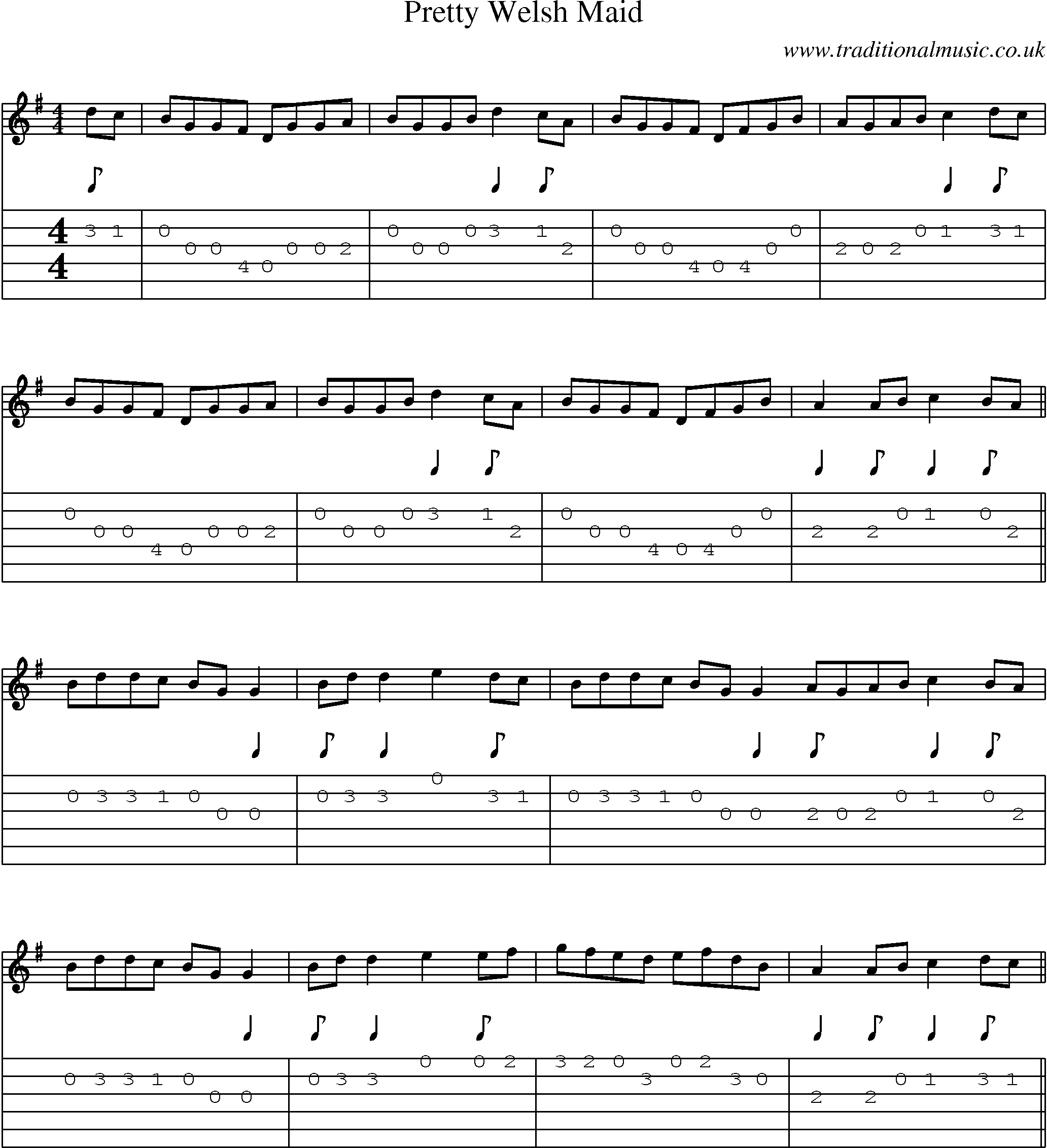 Music Score and Guitar Tabs for Pretty Welsh Maid