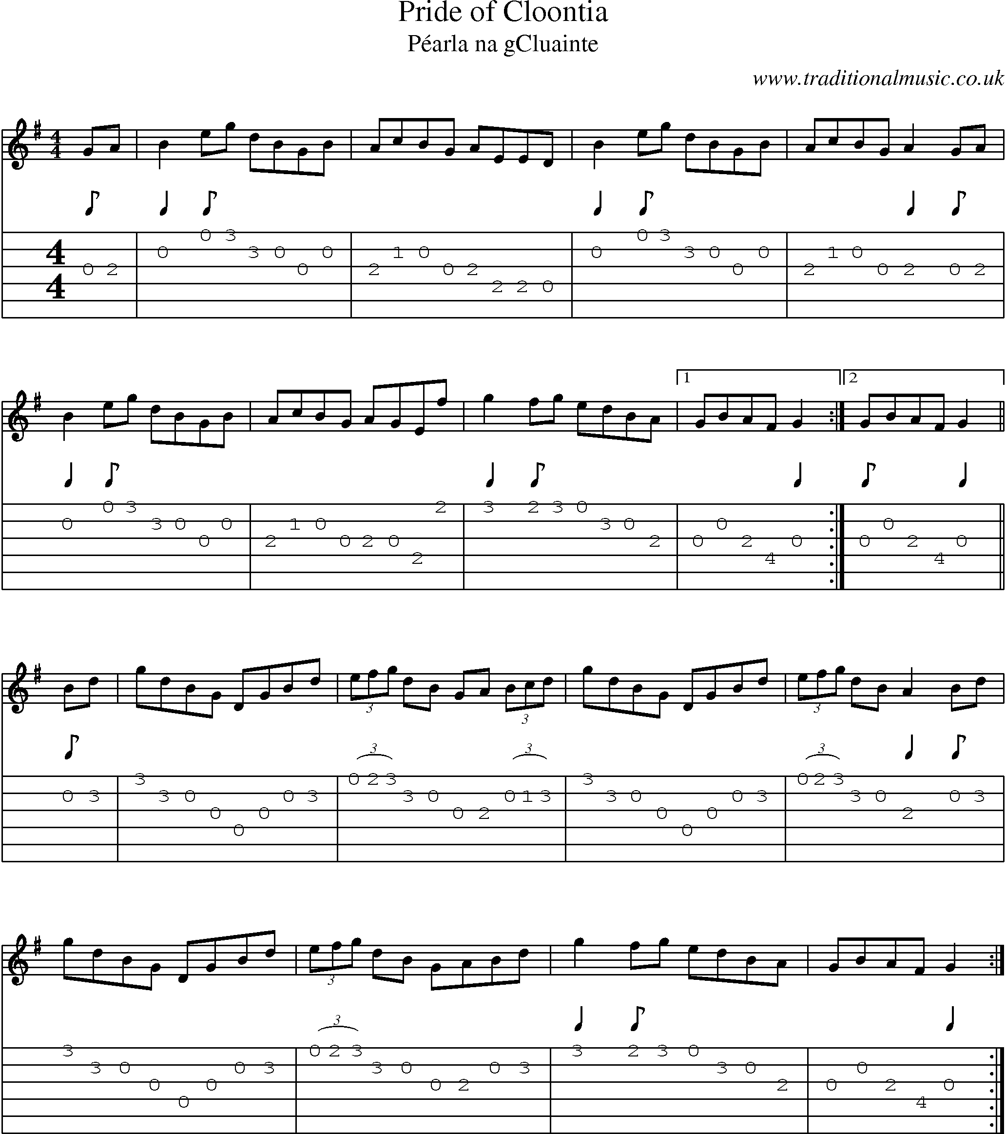 Music Score and Guitar Tabs for Pride Of Cloontia