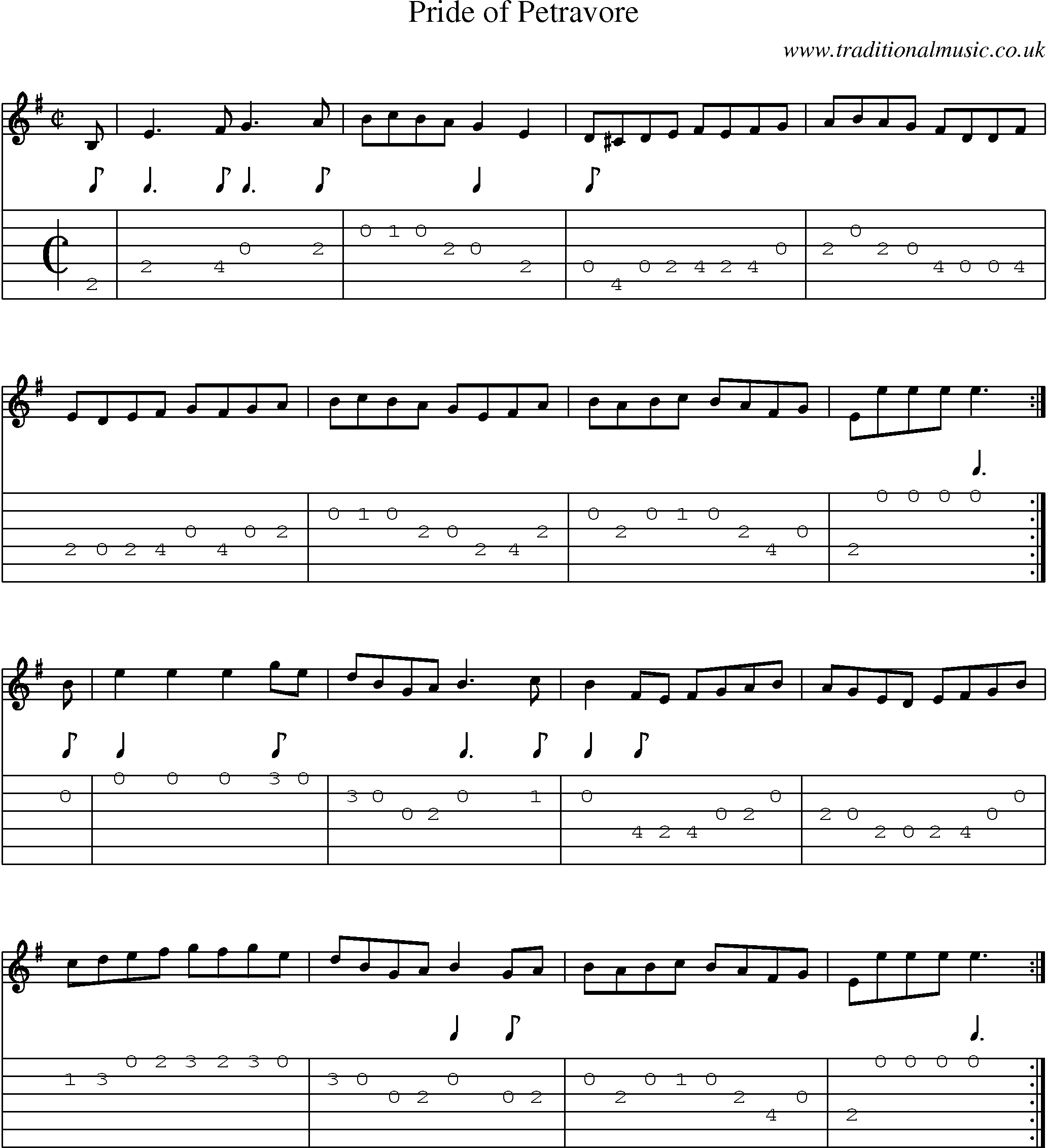 Music Score and Guitar Tabs for Pride Of Petravore