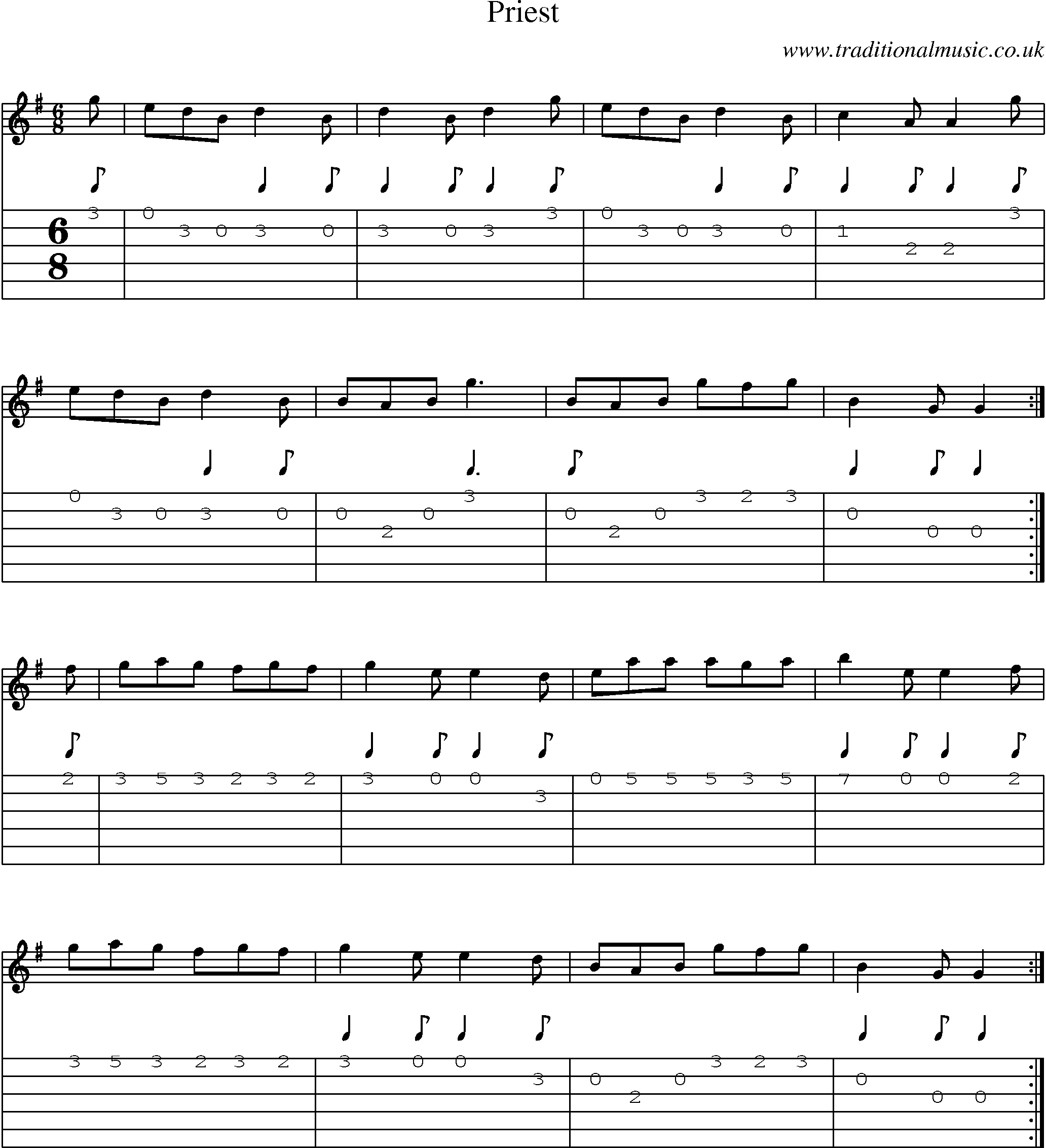 Music Score and Guitar Tabs for Priest
