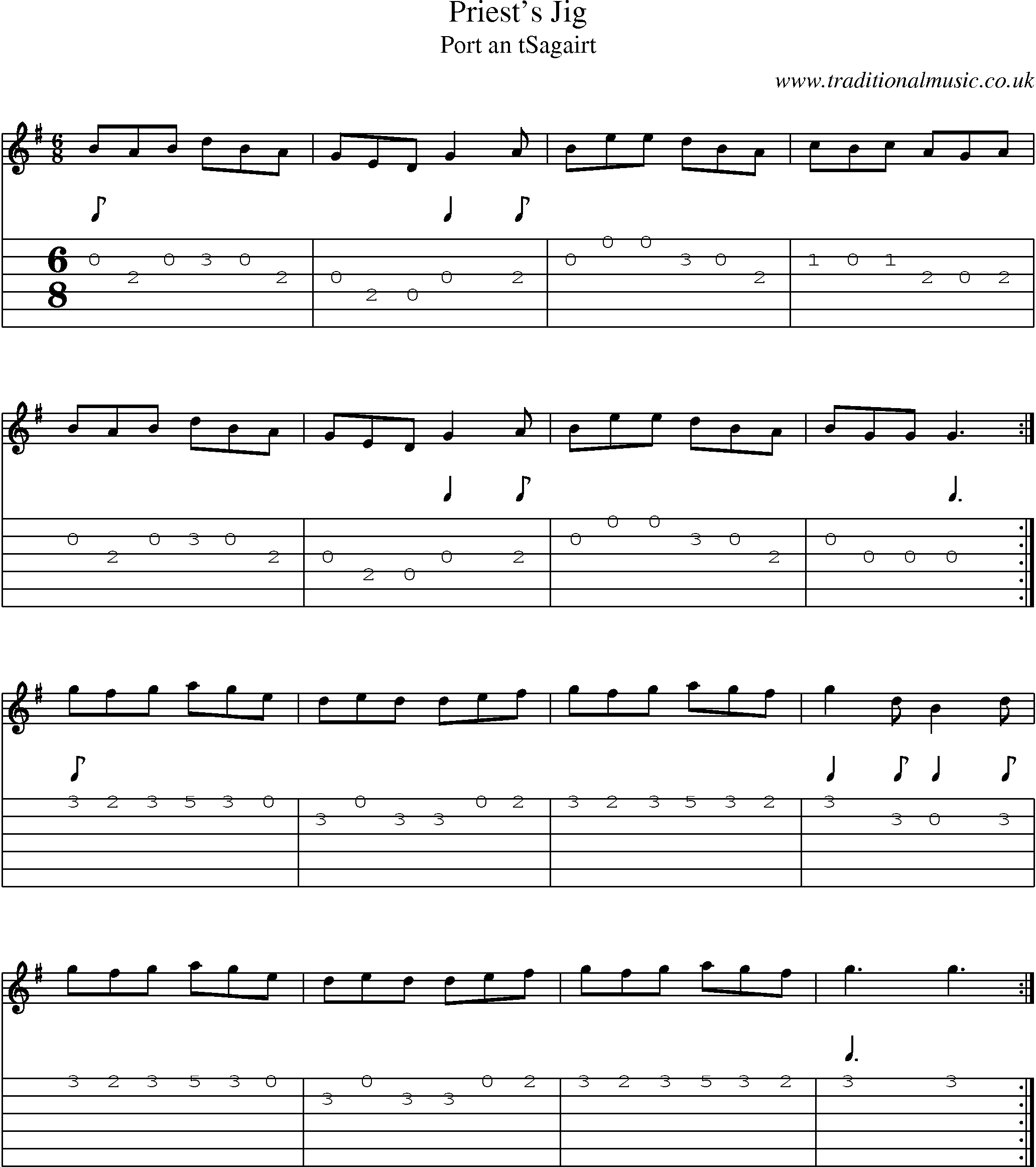 Music Score and Guitar Tabs for Priests Jig