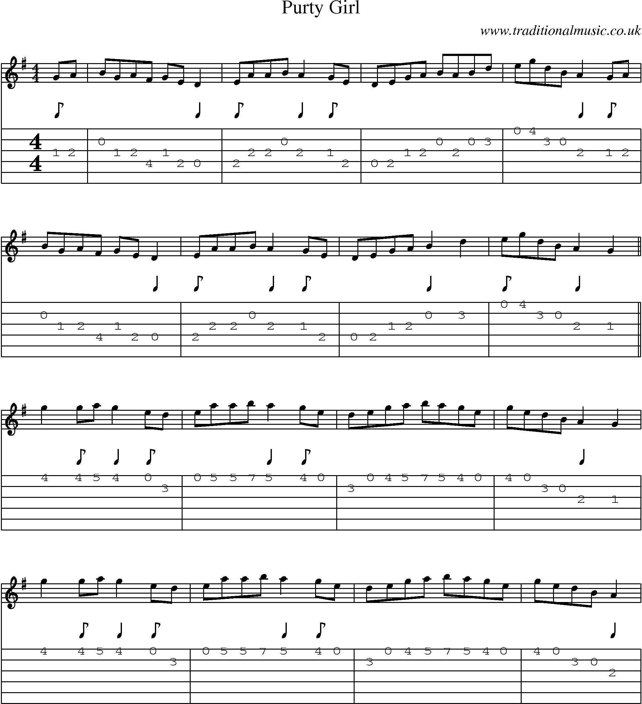 Music Score and Guitar Tabs for Purty Girl