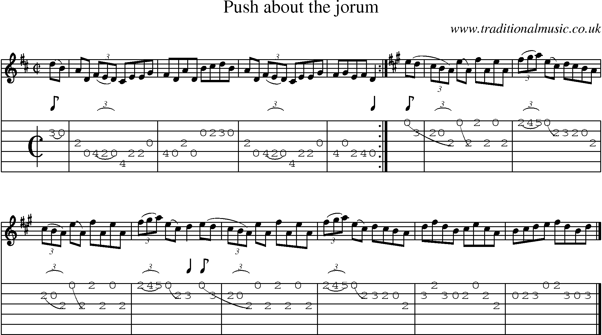Music Score and Guitar Tabs for Push About The Jorum