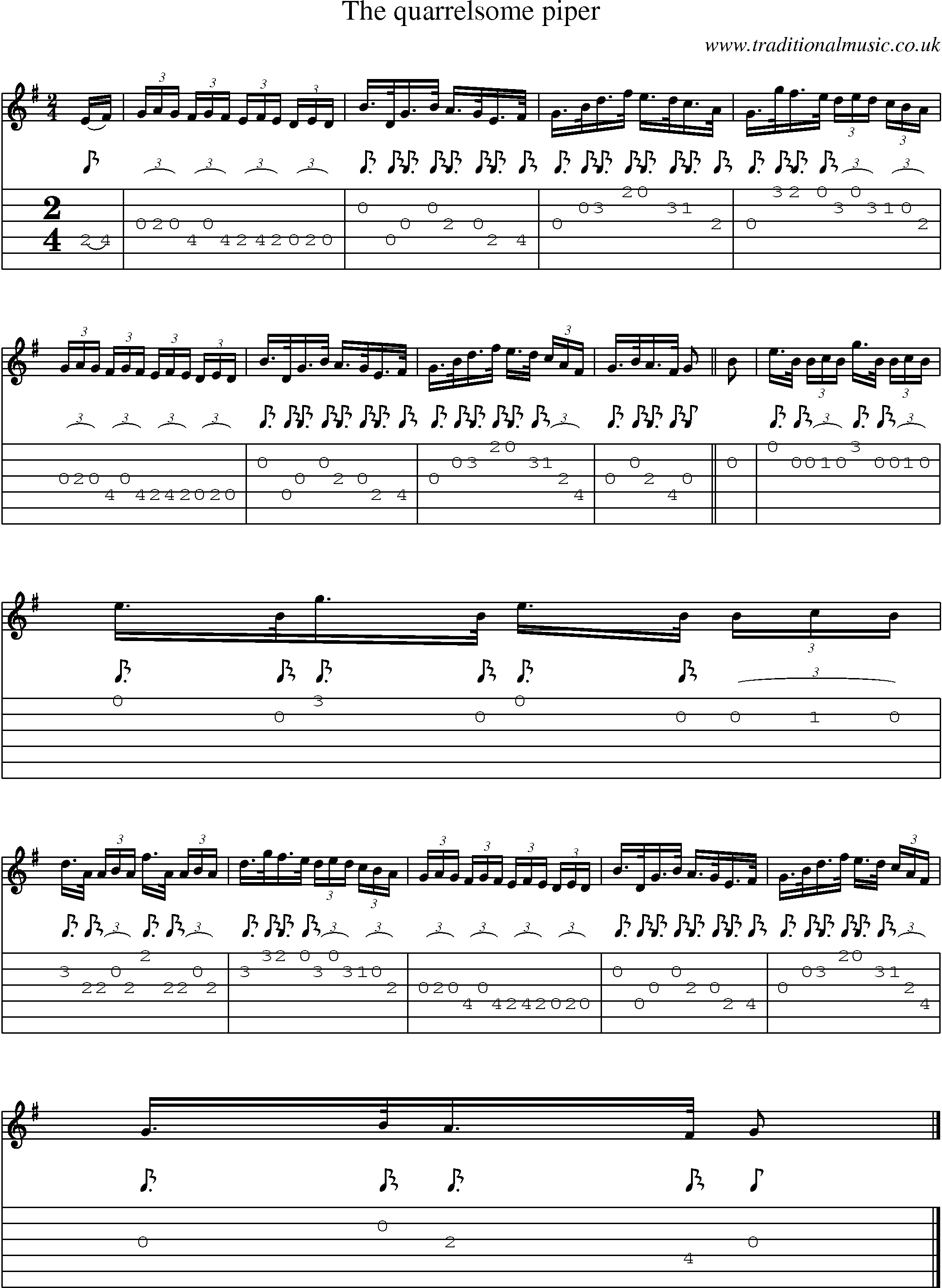 Music Score and Guitar Tabs for Quarrelsome Piper