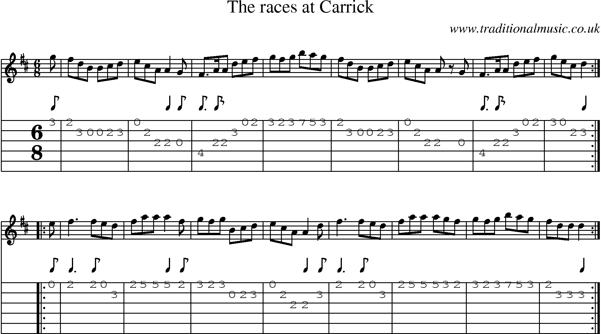 Music Score and Guitar Tabs for Races At Carrick