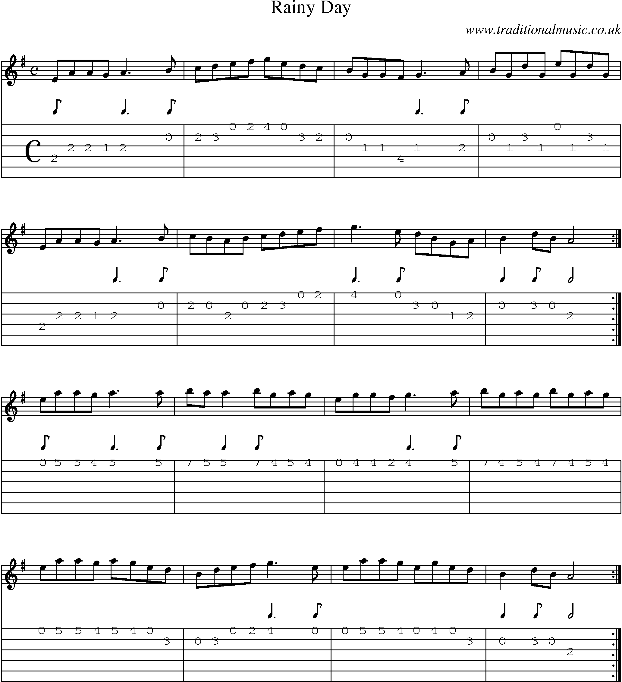 Music Score and Guitar Tabs for Rainy Day
