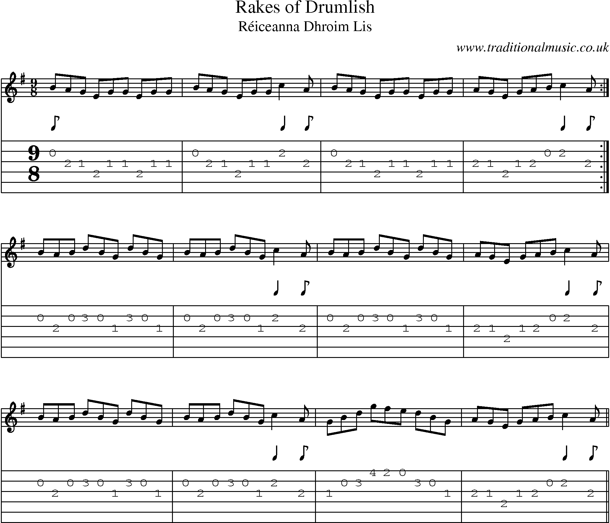 Music Score and Guitar Tabs for Rakes Of Drumlish