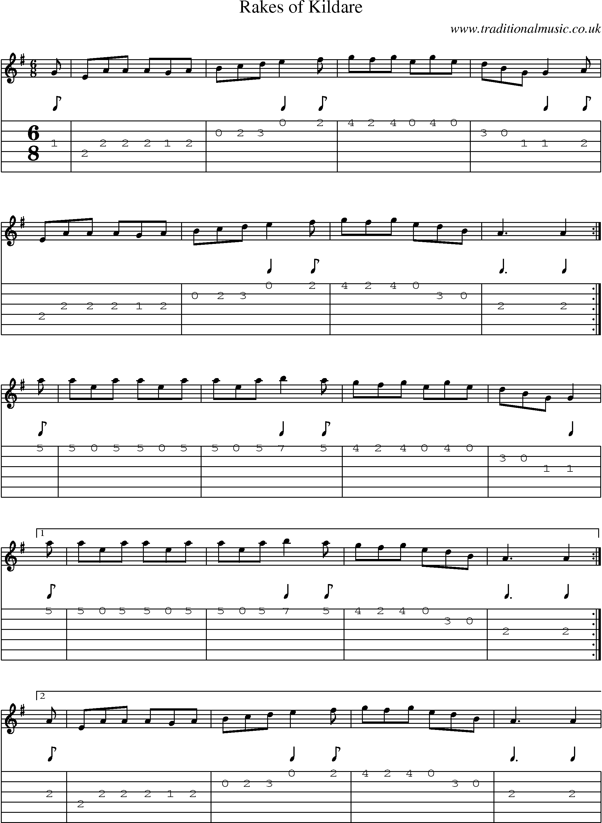 Music Score and Guitar Tabs for Rakes Of Kildare