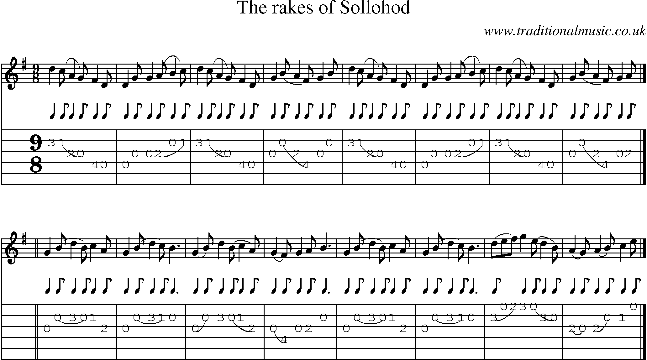 Music Score and Guitar Tabs for Rakes Of Sollohod