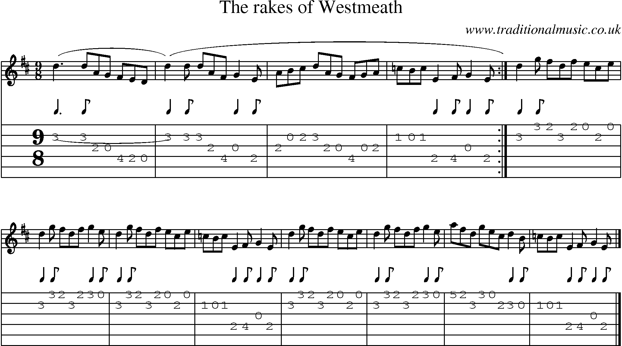 Music Score and Guitar Tabs for Rakes Of Westmeath