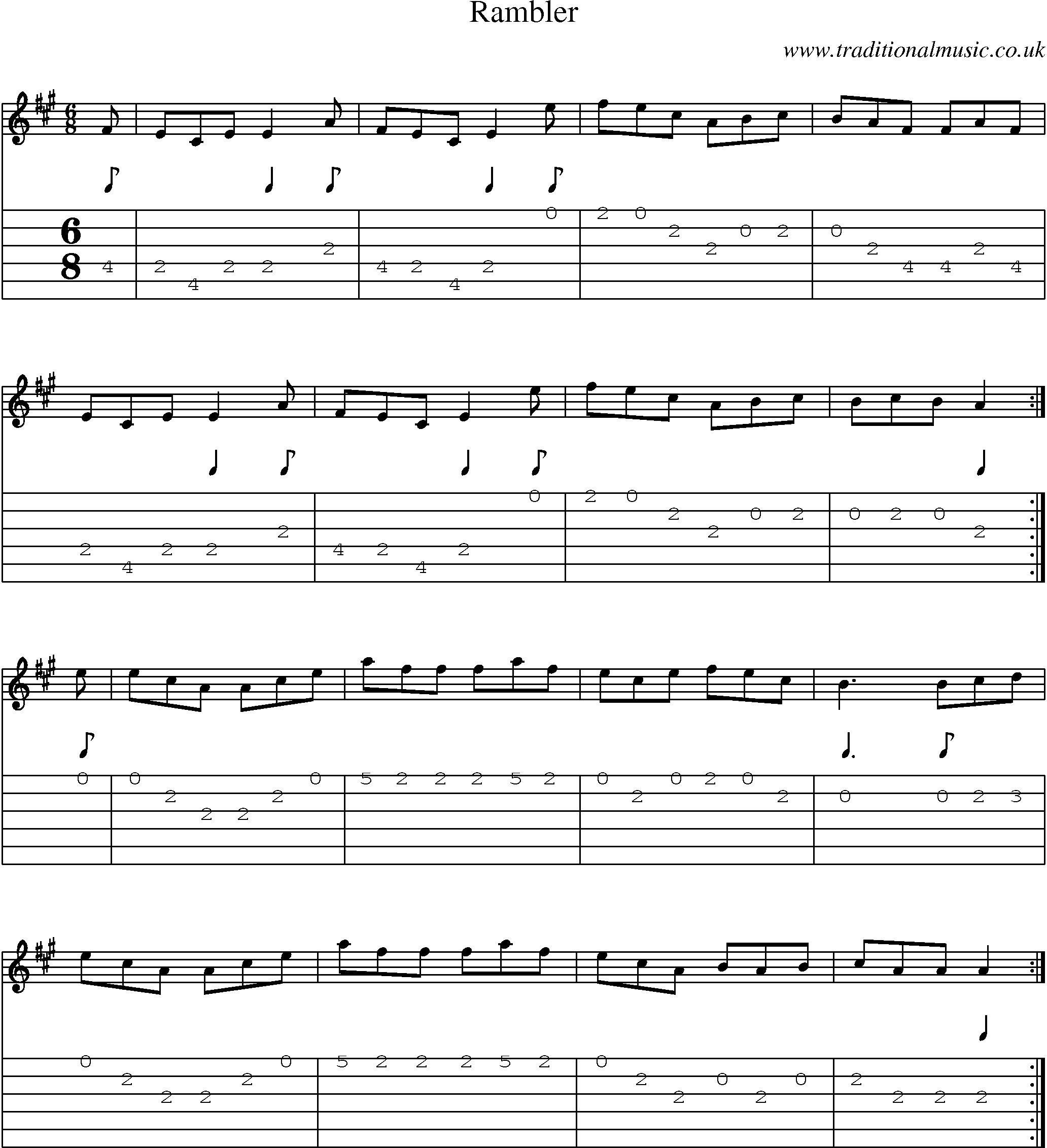 Music Score and Guitar Tabs for Rambler