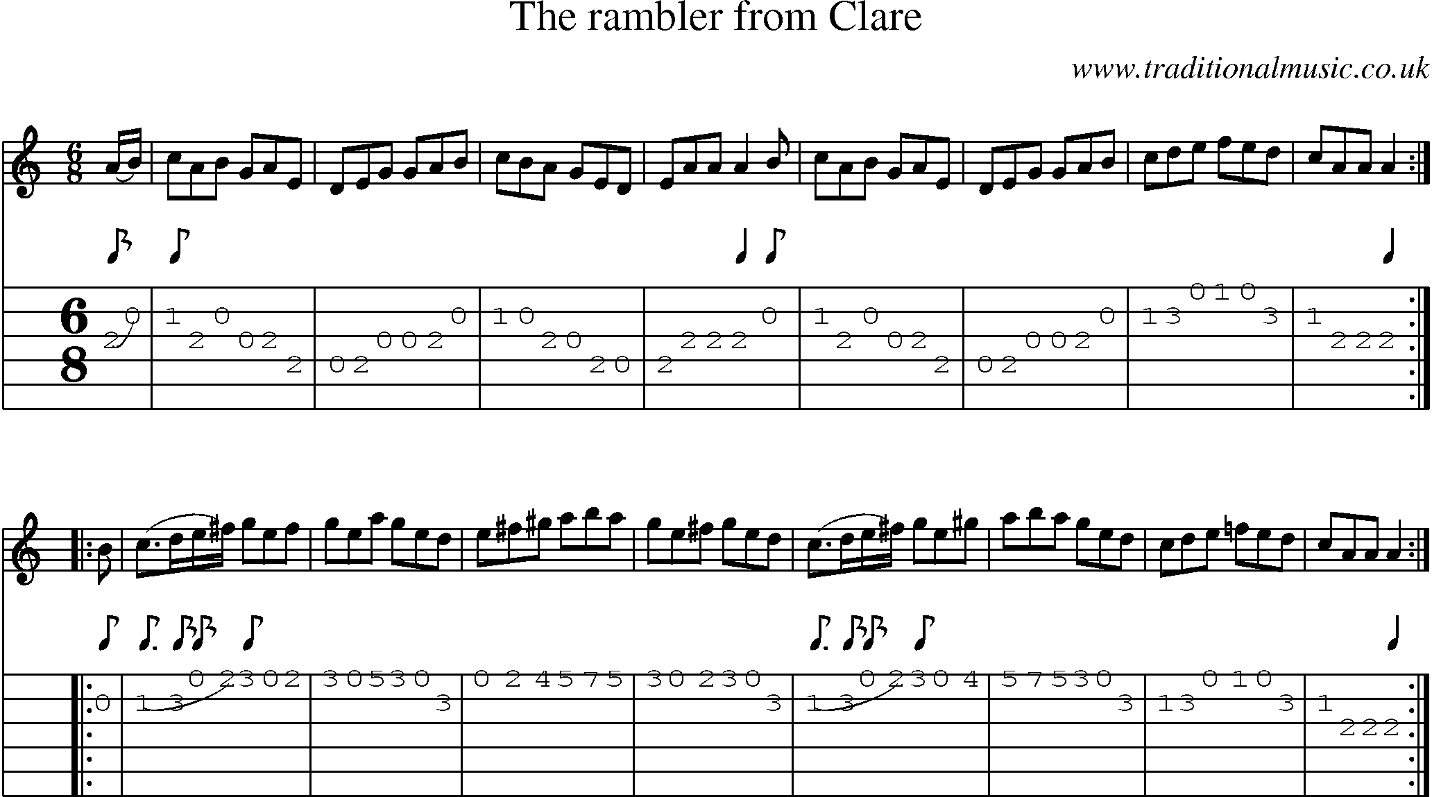 Music Score and Guitar Tabs for Rambler From Clare