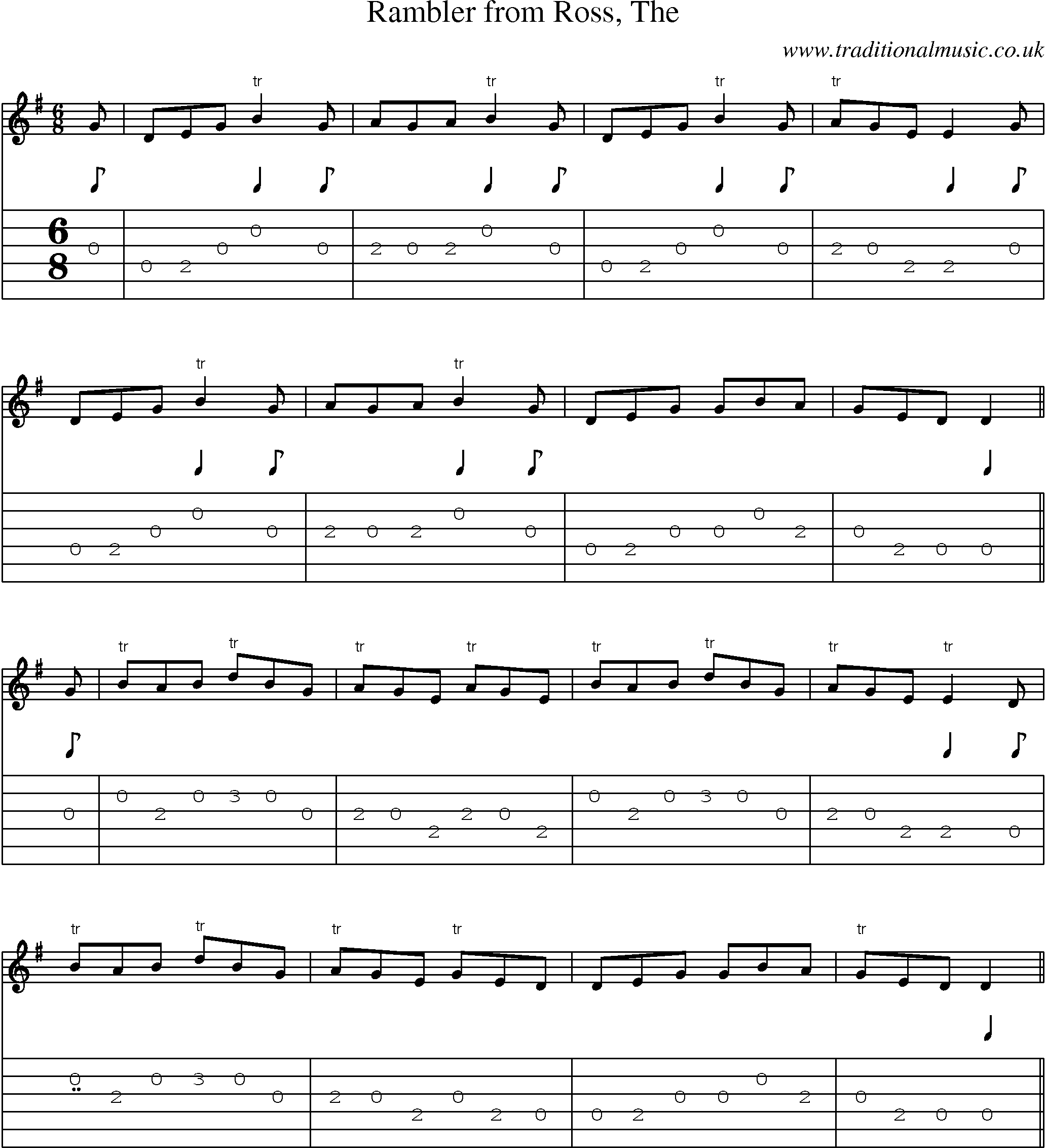 Music Score and Guitar Tabs for Rambler From Ross