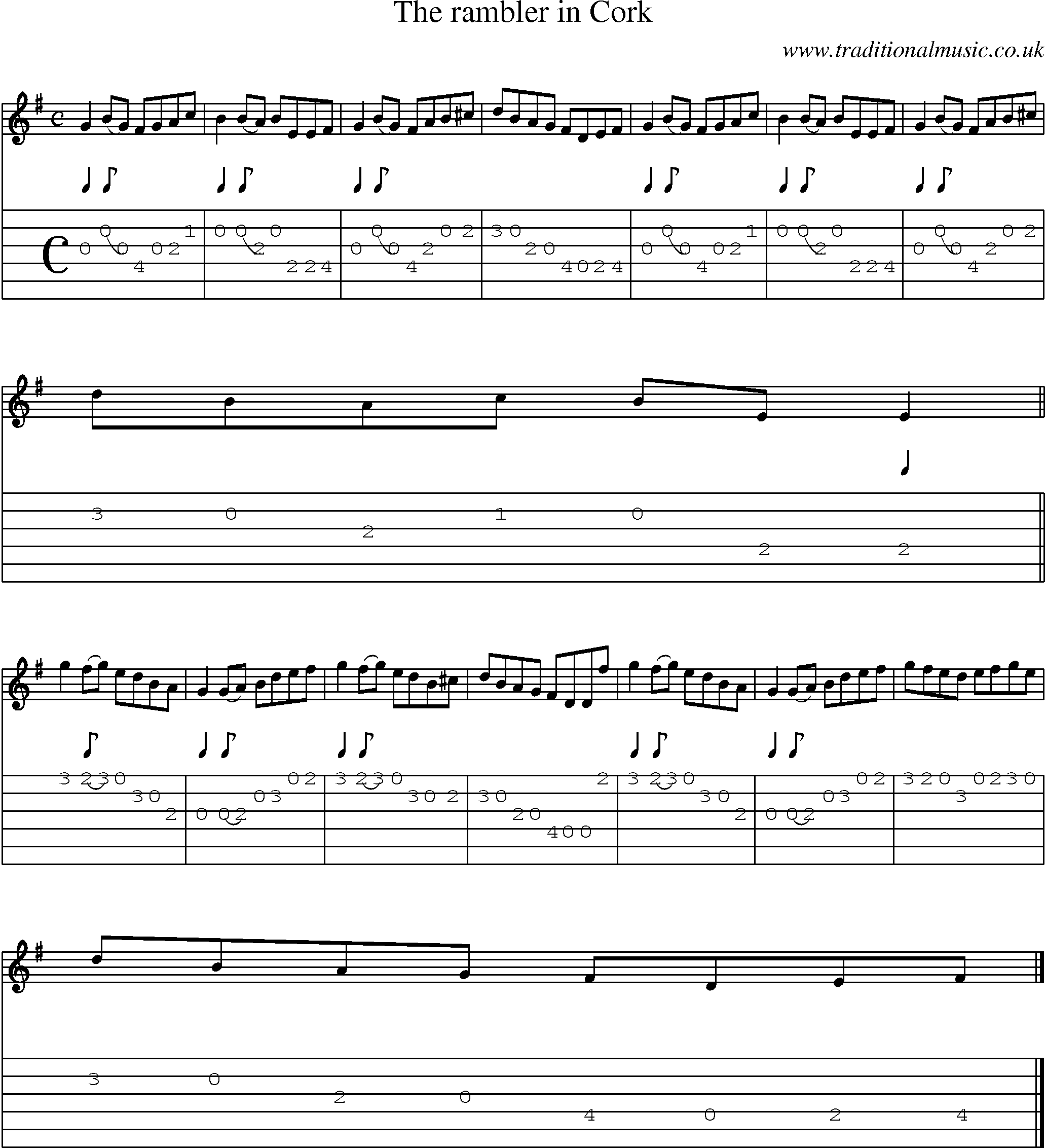 Music Score and Guitar Tabs for Rambler In Cork
