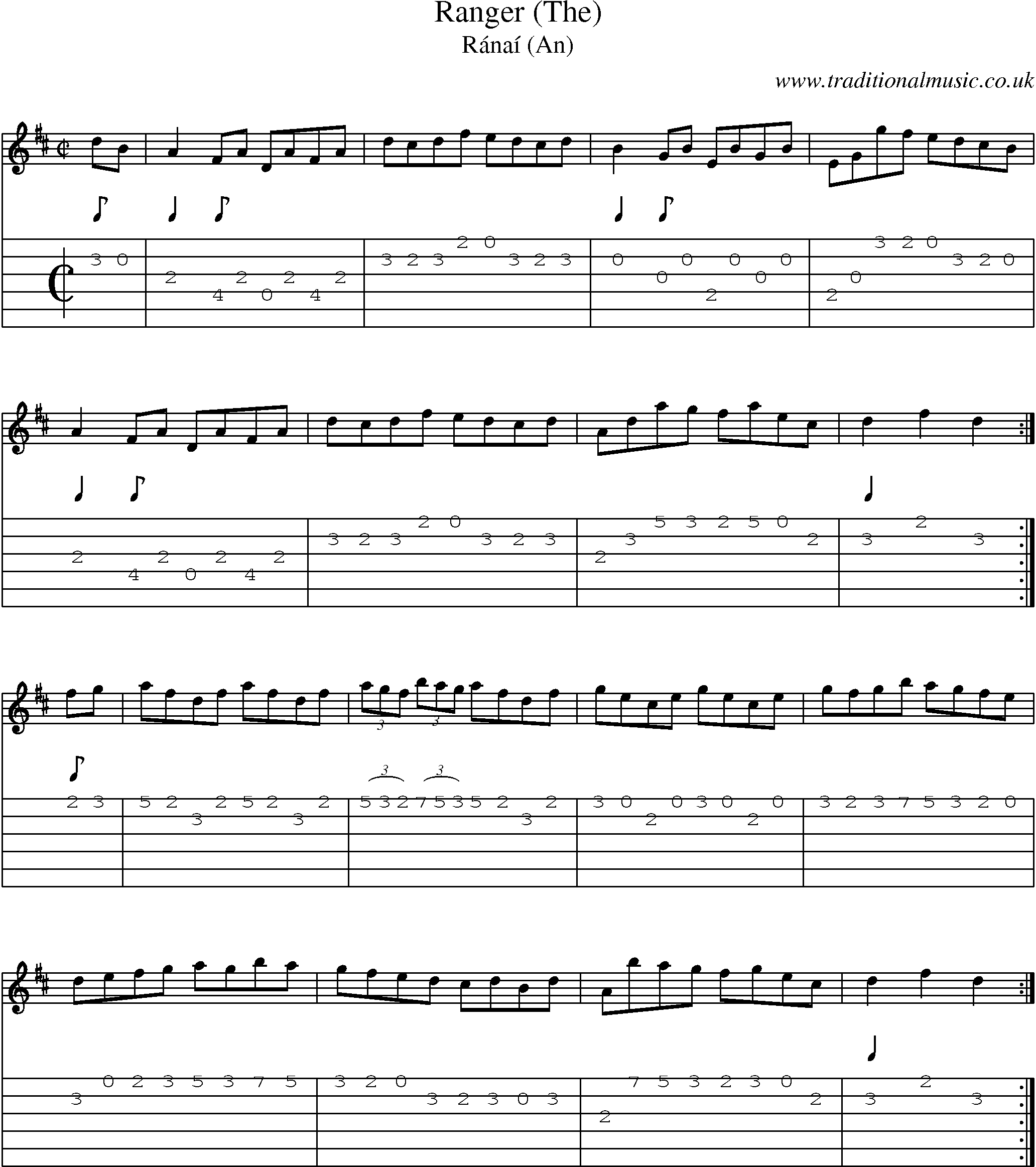 Music Score and Guitar Tabs for Ranger (the)