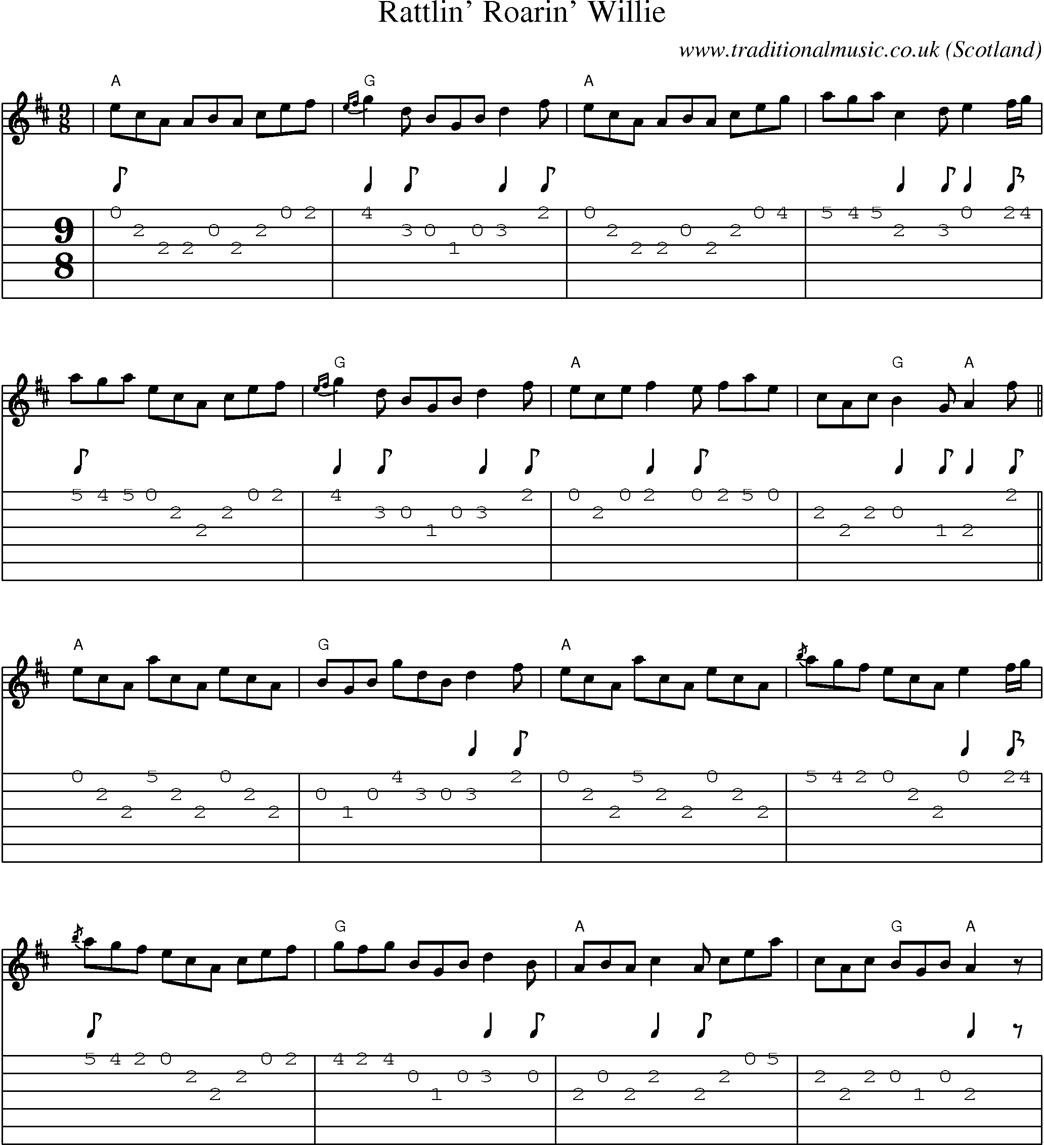 Music Score and Guitar Tabs for Rattlin Roarin Willie