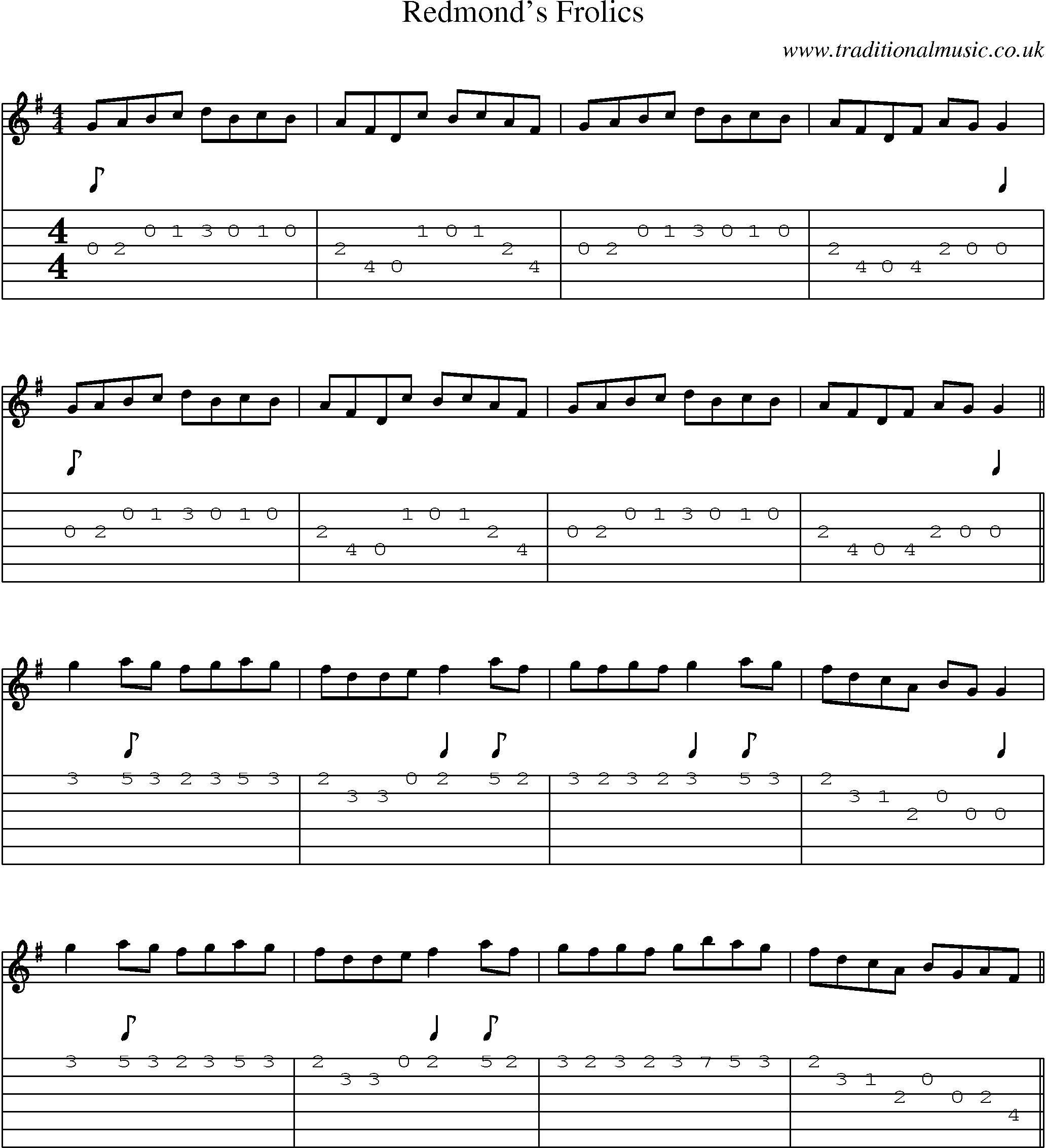 Music Score and Guitar Tabs for Redmonds Frolics
