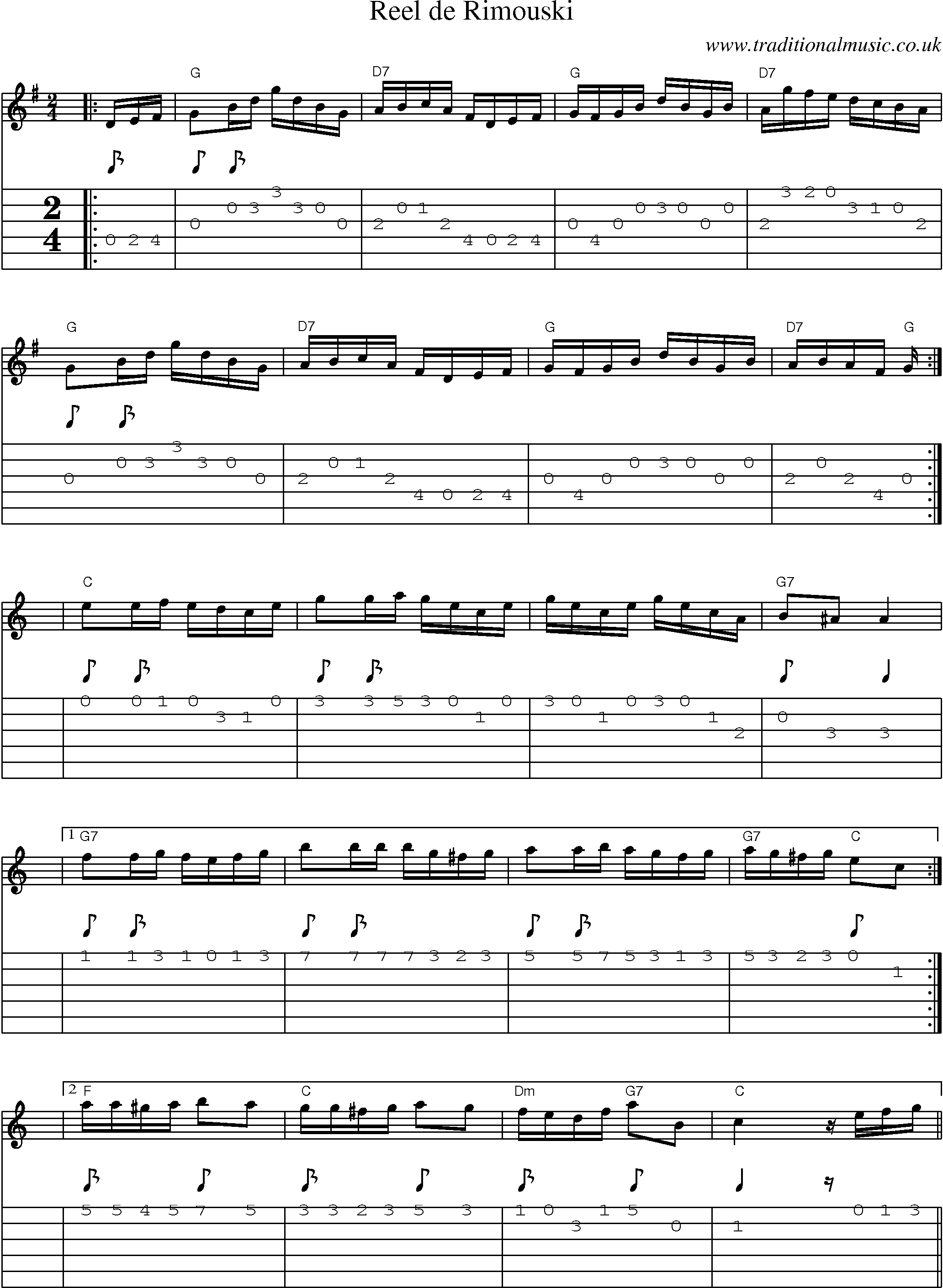 Music Score and Guitar Tabs for Reel De Rimouski
