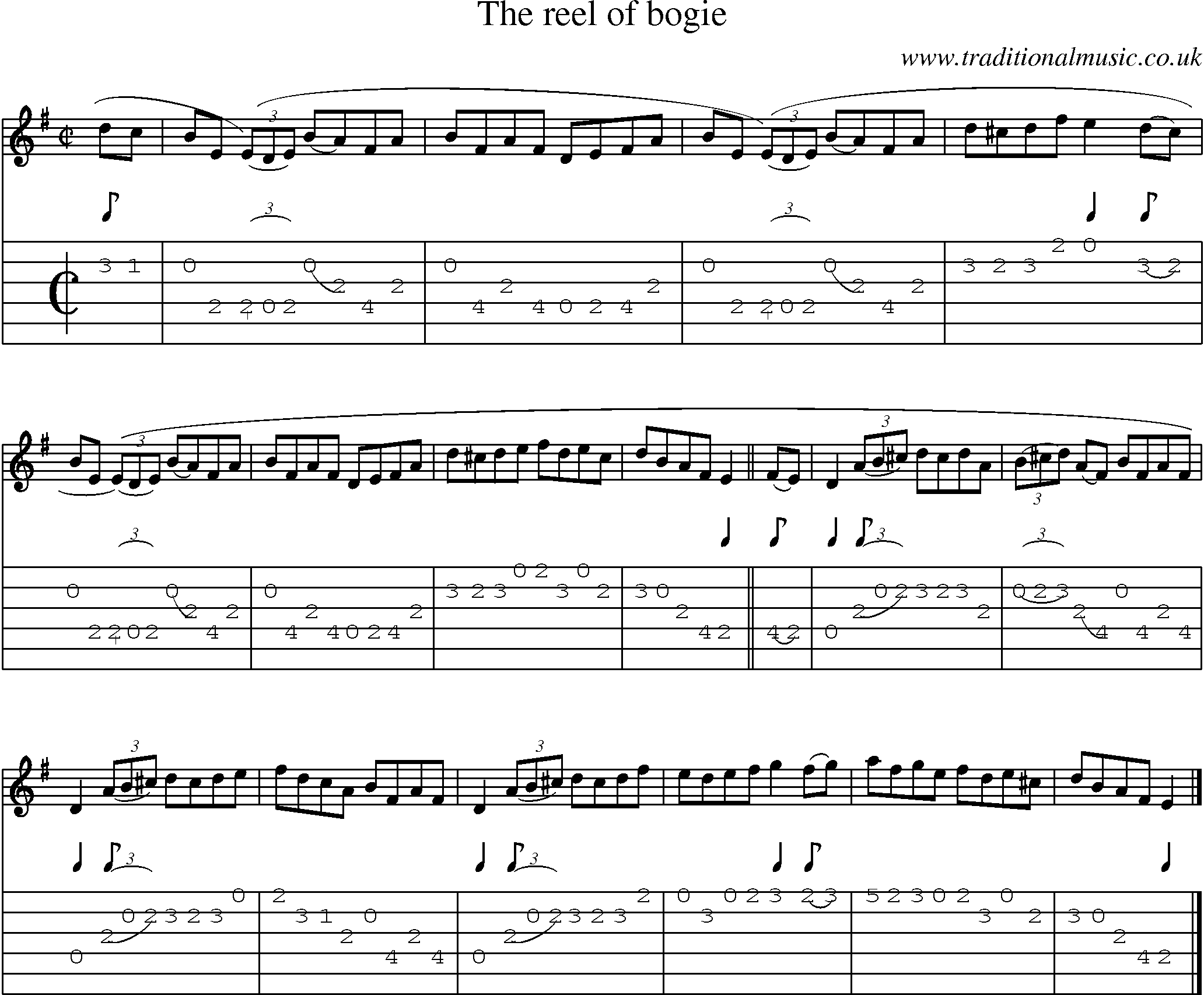 Music Score and Guitar Tabs for Reel Of Bogie