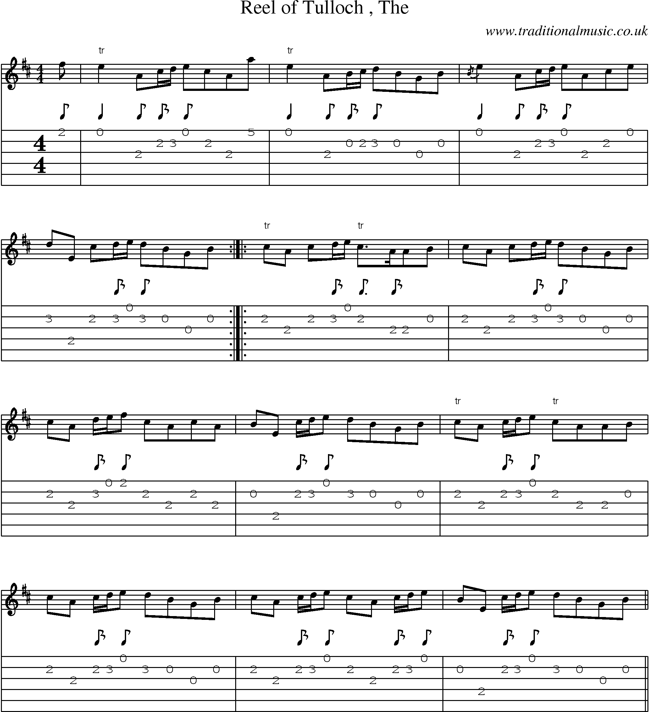 Music Score and Guitar Tabs for Reel Of Tulloch