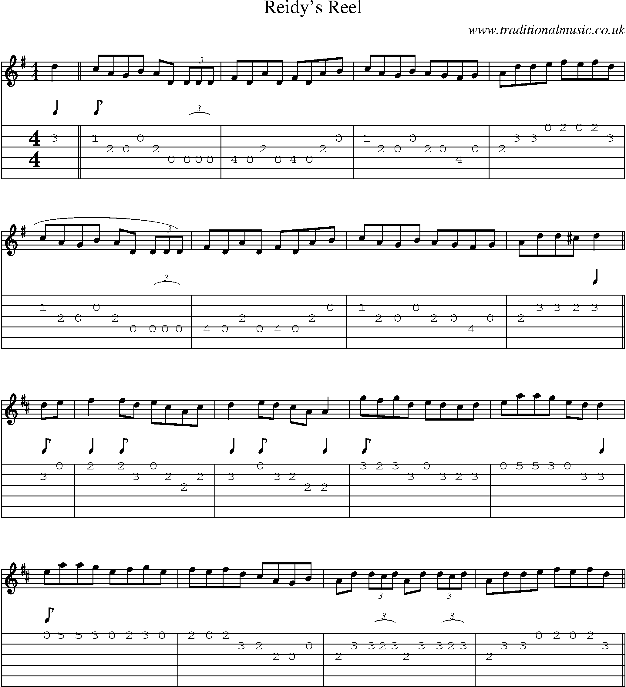 Music Score and Guitar Tabs for Reidys Reel