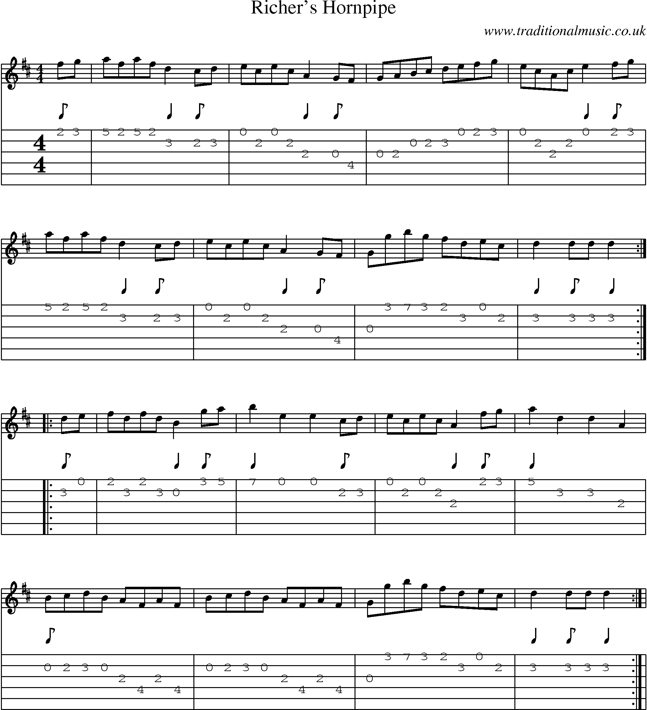 Music Score and Guitar Tabs for Richers Hornpipe