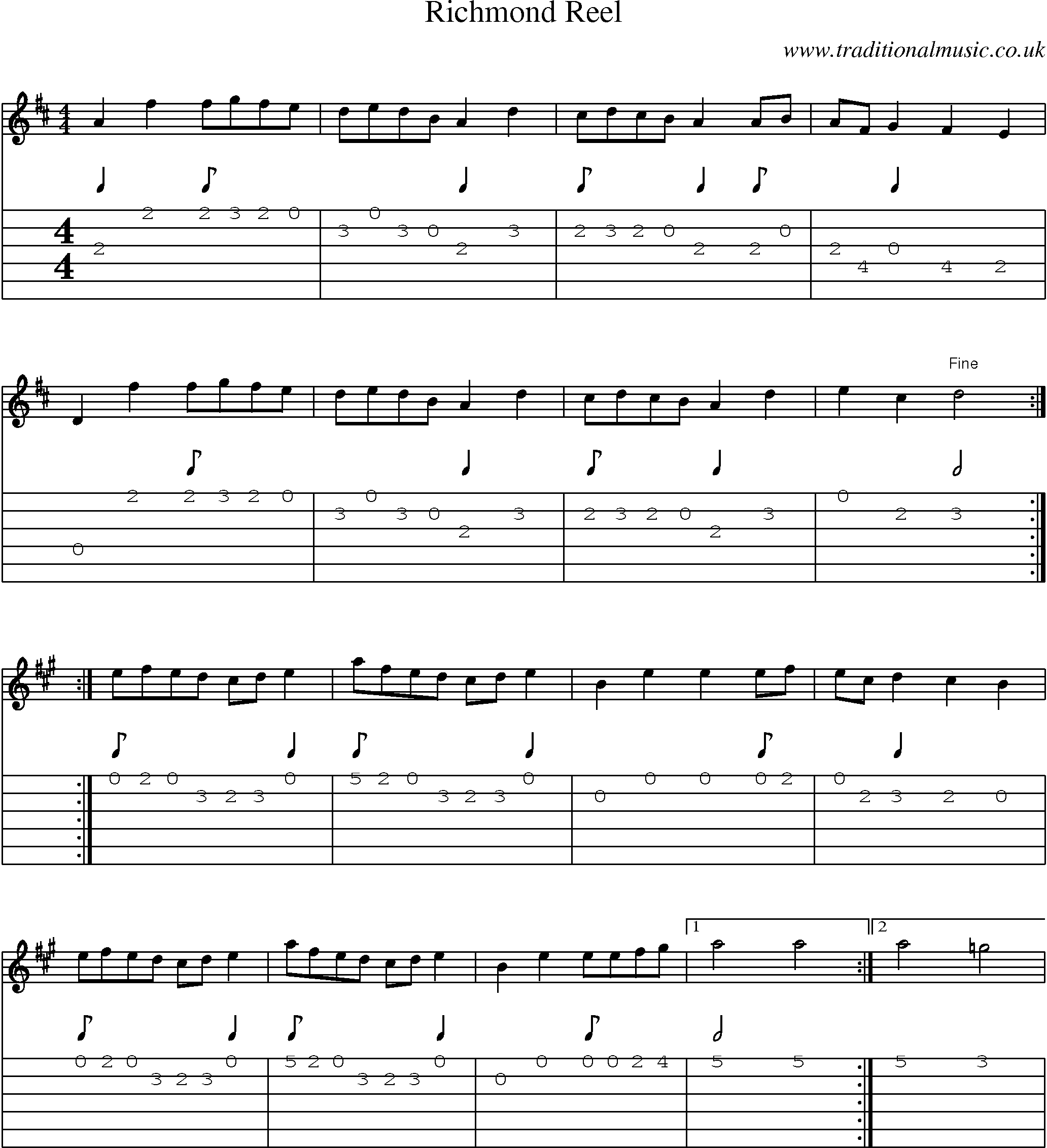 Music Score and Guitar Tabs for Richmond Reel