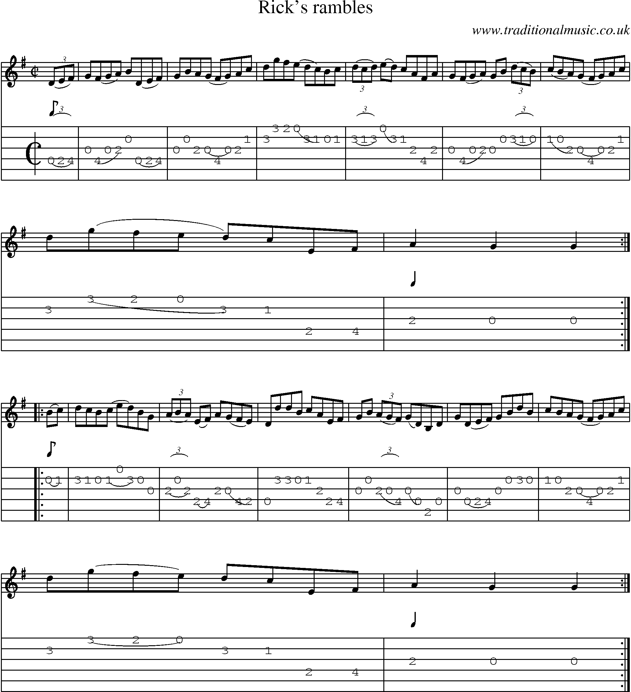 Music Score and Guitar Tabs for Ricks Rambles