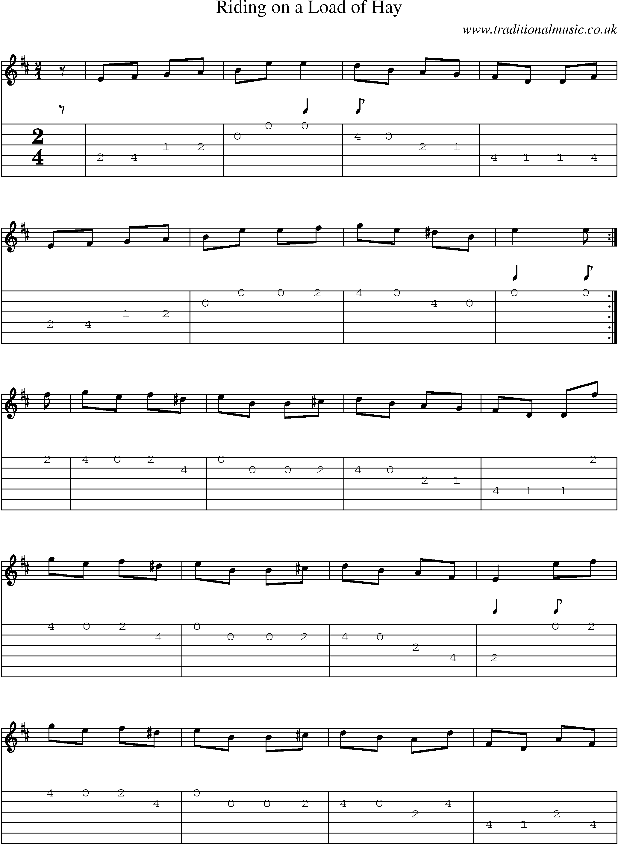 Music Score and Guitar Tabs for Riding On A Load Of Hay