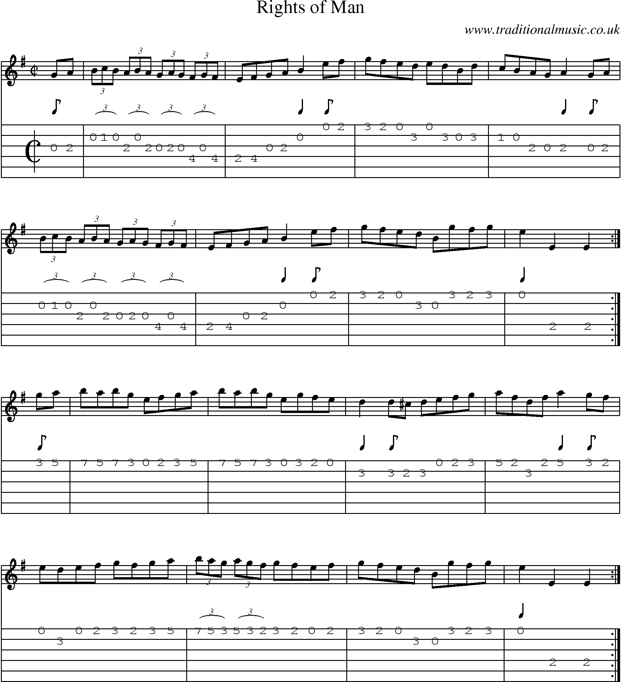 Music Score and Guitar Tabs for Rights Of Man