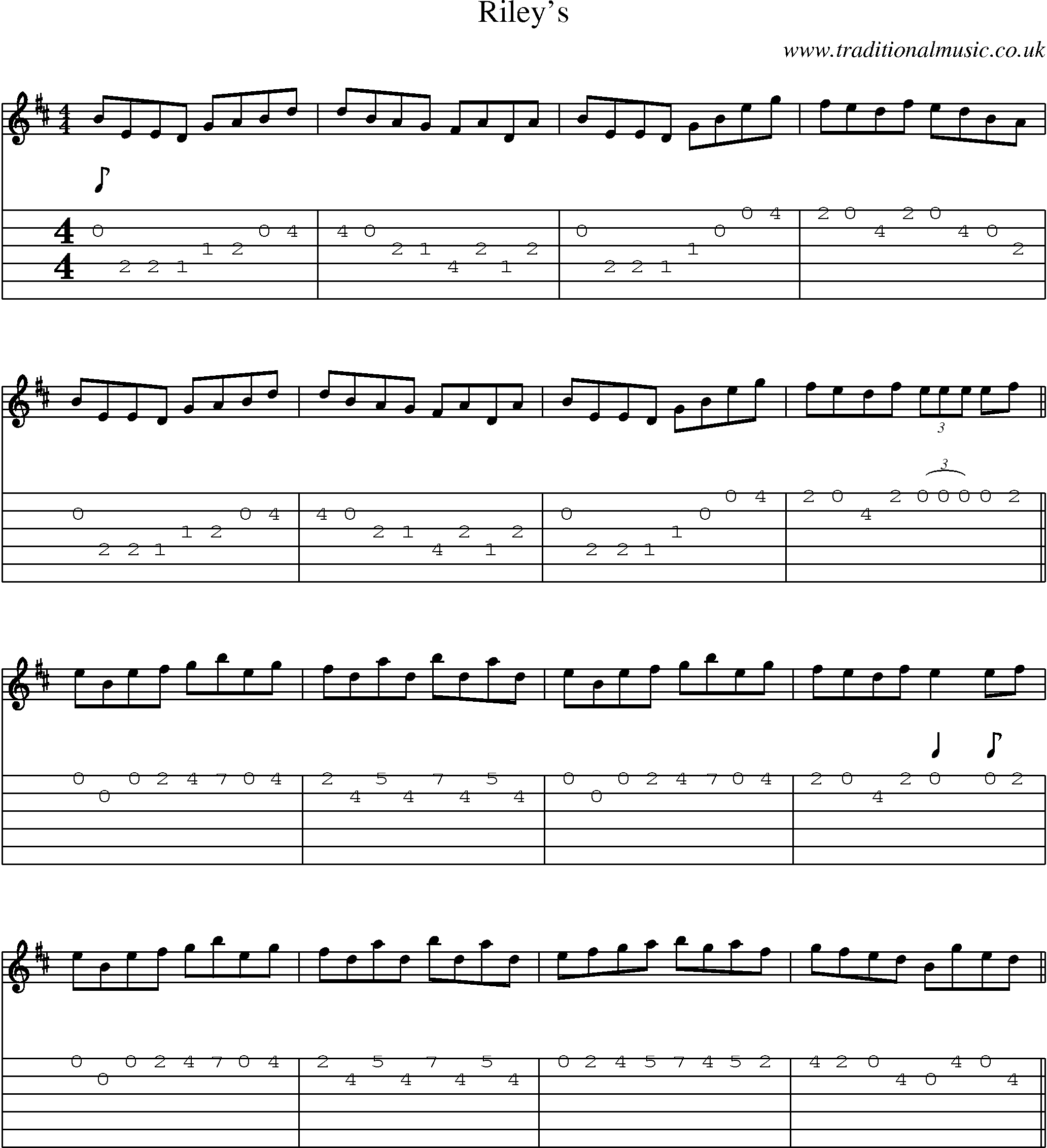 Music Score and Guitar Tabs for Rileys