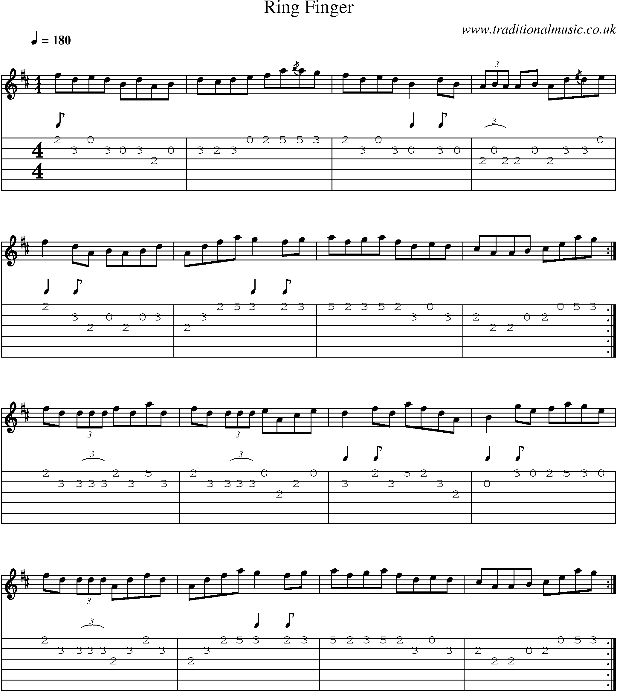 Music Score and Guitar Tabs for Ring Finger